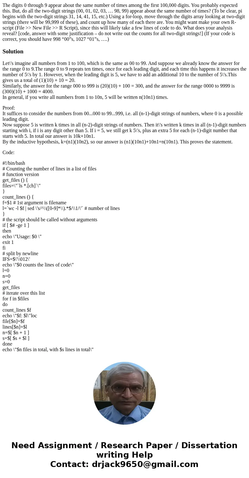 The digits 0 through 9 appear about the same number of times among the first 100,000 digits. You probably expected this. But, do all the two-digit strings (00,  The digits 0 through 9 appear about the same number of times among the first 100,000 digits. You probably expected this. But, do all the two-digit strings (00,