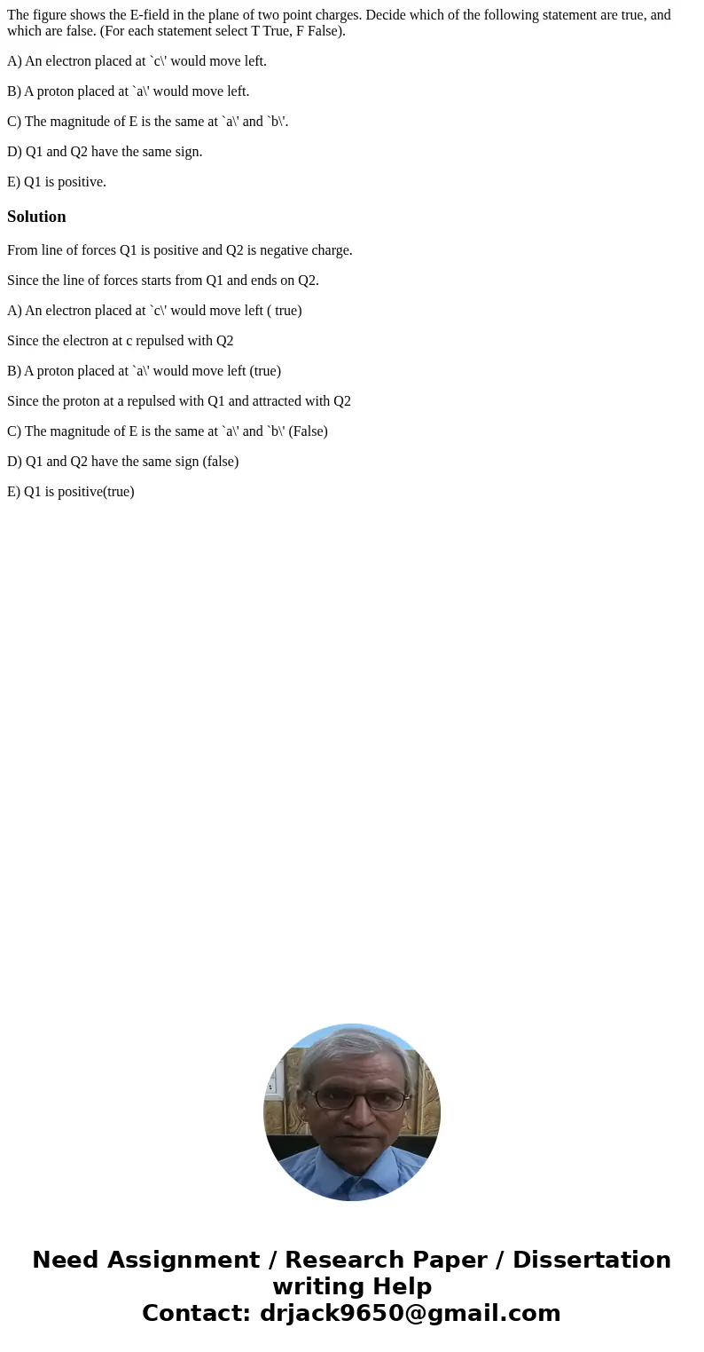 The figure shows the E-field in the plane of two point charges. Decide which of the following statement are true, and which are false. (For each statement selec
