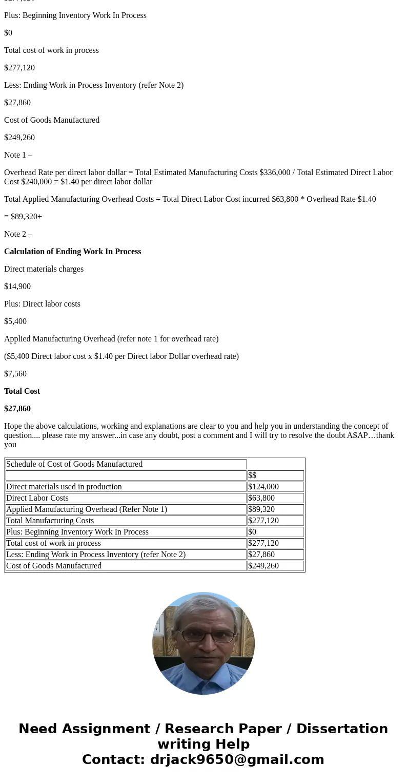  The following account balances at the beginning of January were selected from the general ledger of Fresh Bagel Manufacturing Company Work in process inventory