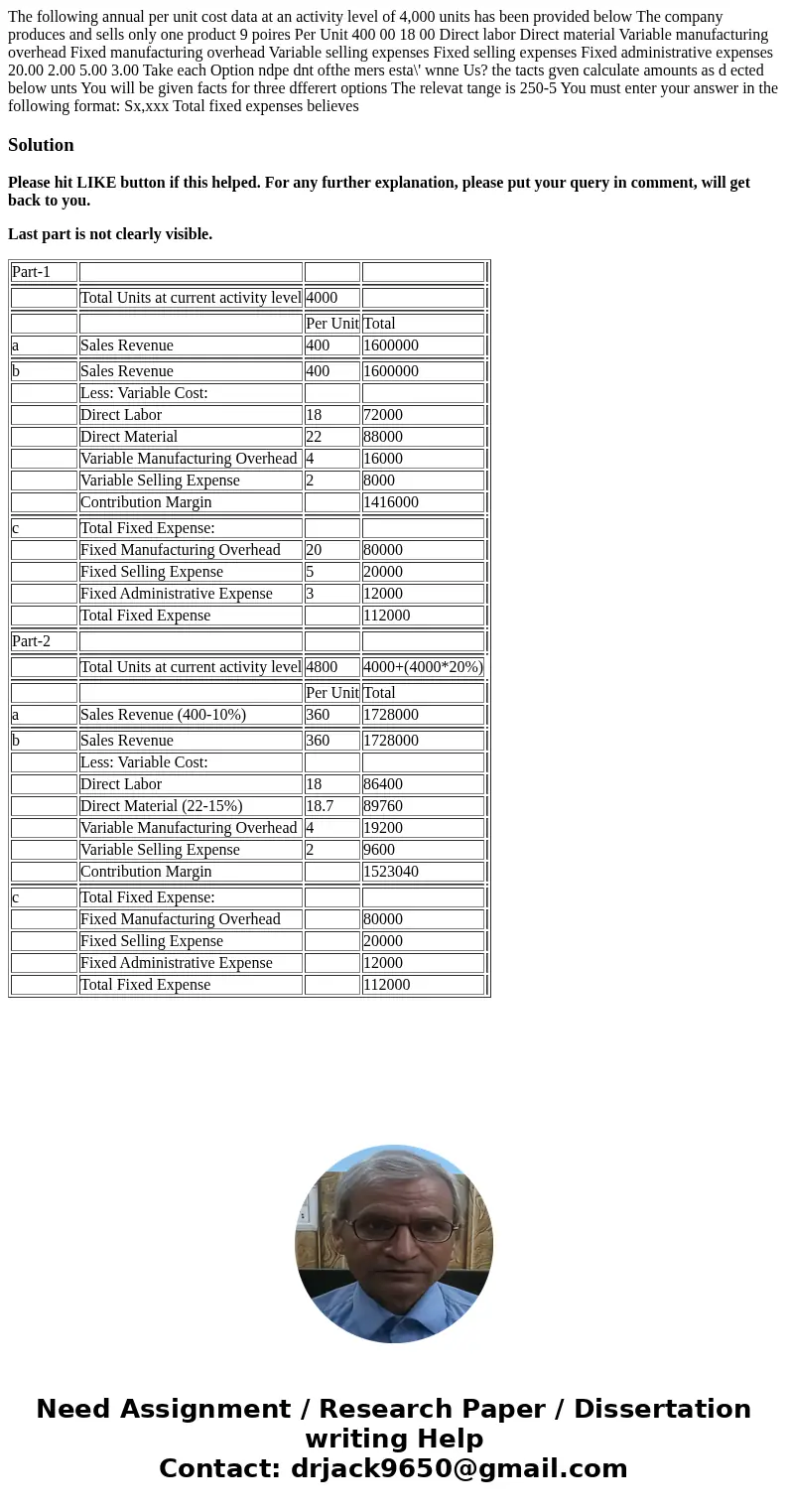  The following annual per unit cost data at an activity level of 4,000 units has been provided below The company produces and sells only one product 9 poires Pe
