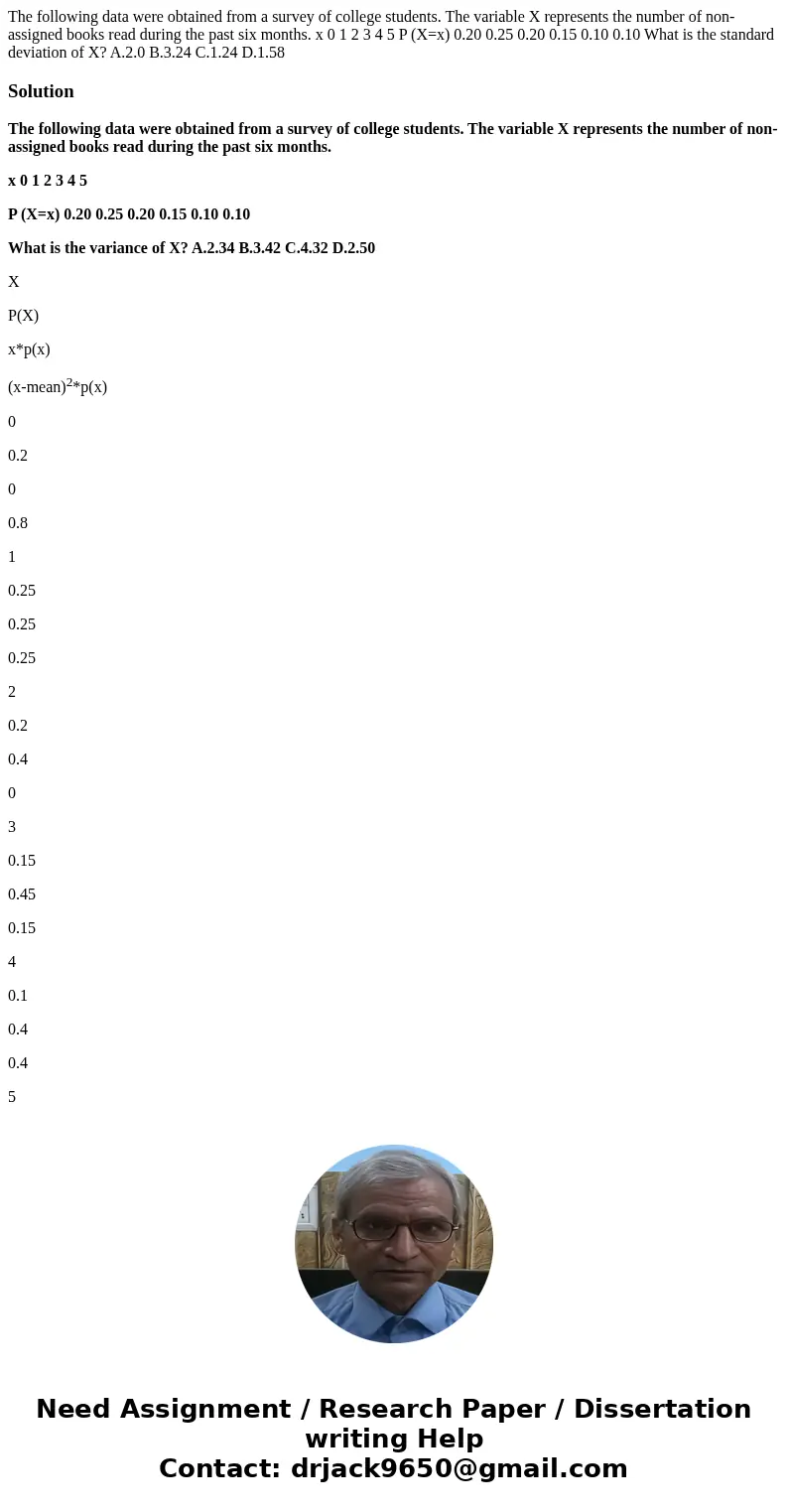 The following data were obtained from a survey of college students. The variable X represents the number of non-assigned books read during the past six months.  The following data were obtained from a survey of college students. The variable X represents the number of non-assigned books read during the past six months.