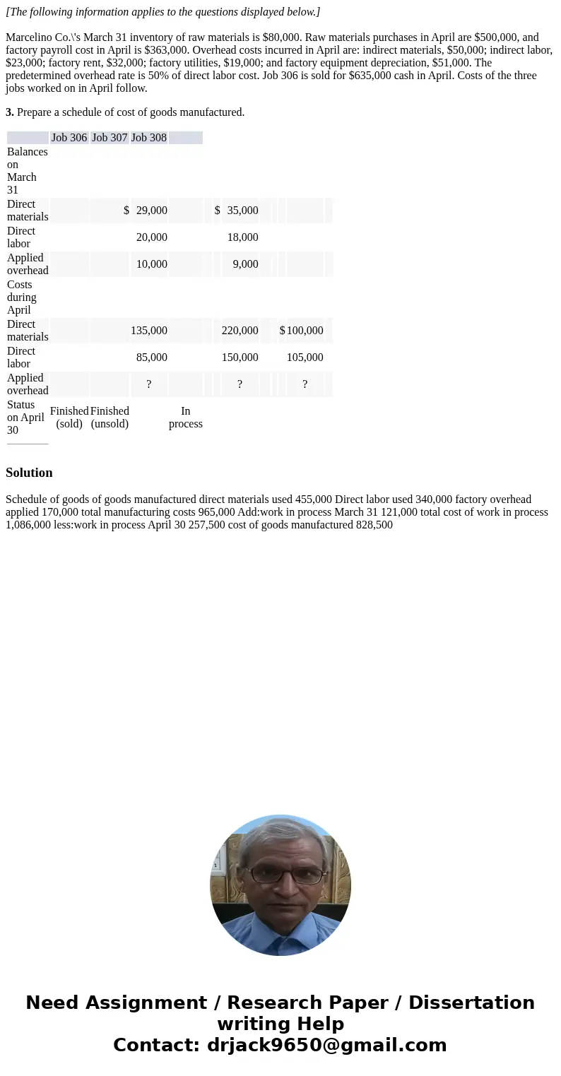  [The following information applies to the questions displayed below.] Marcelino Co.\'s March 31 inventory of raw materials is $80,000. Raw materials purchases 