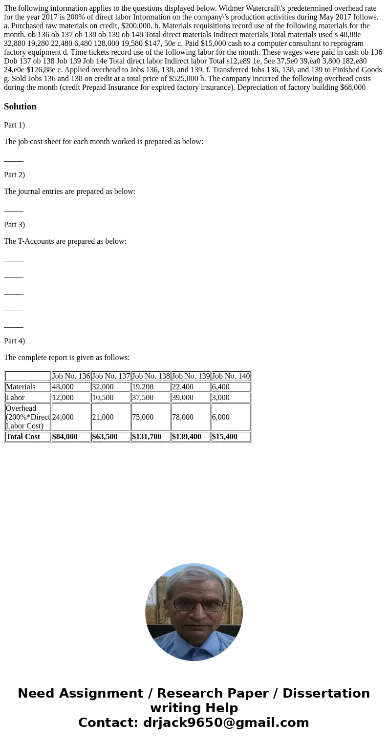 The following information applies to the questions displayed below. Widmer Watercraft\'s predetermined overhead rate for the year 2017 is 200% of direct labor   The following information applies to the questions displayed below. Widmer Watercraft\'s predetermined overhead rate for the year 2017 is 200% of direct labor