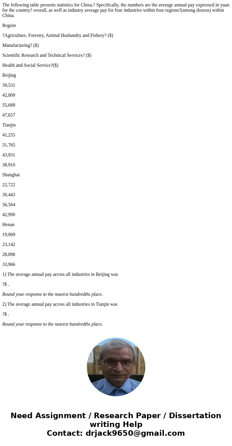 The following table presents statistics for China.? Specifically, the numbers are the average annual pay expressed in yuan for the country? overall, as well as 