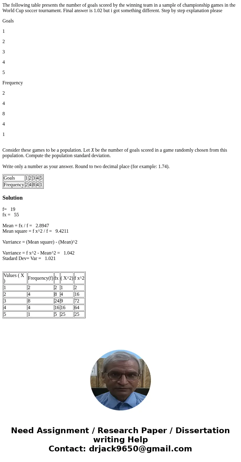 The following table presents the number of goals scored by the winning team in a sample of championship games in the World Cup soccer tournament. Final answer i