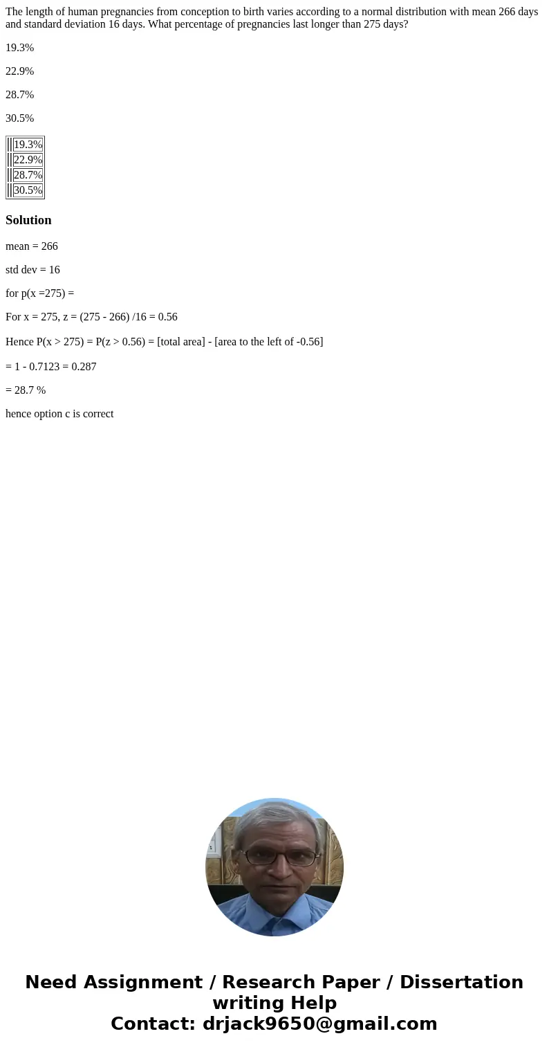 The length of human pregnancies from conception to birth varies according to a normal distribution with mean 266 days and standard deviation 16 days. What perce The length of human pregnancies from conception to birth varies according to a normal distribution with mean 266 days and standard deviation 16 days. What perce