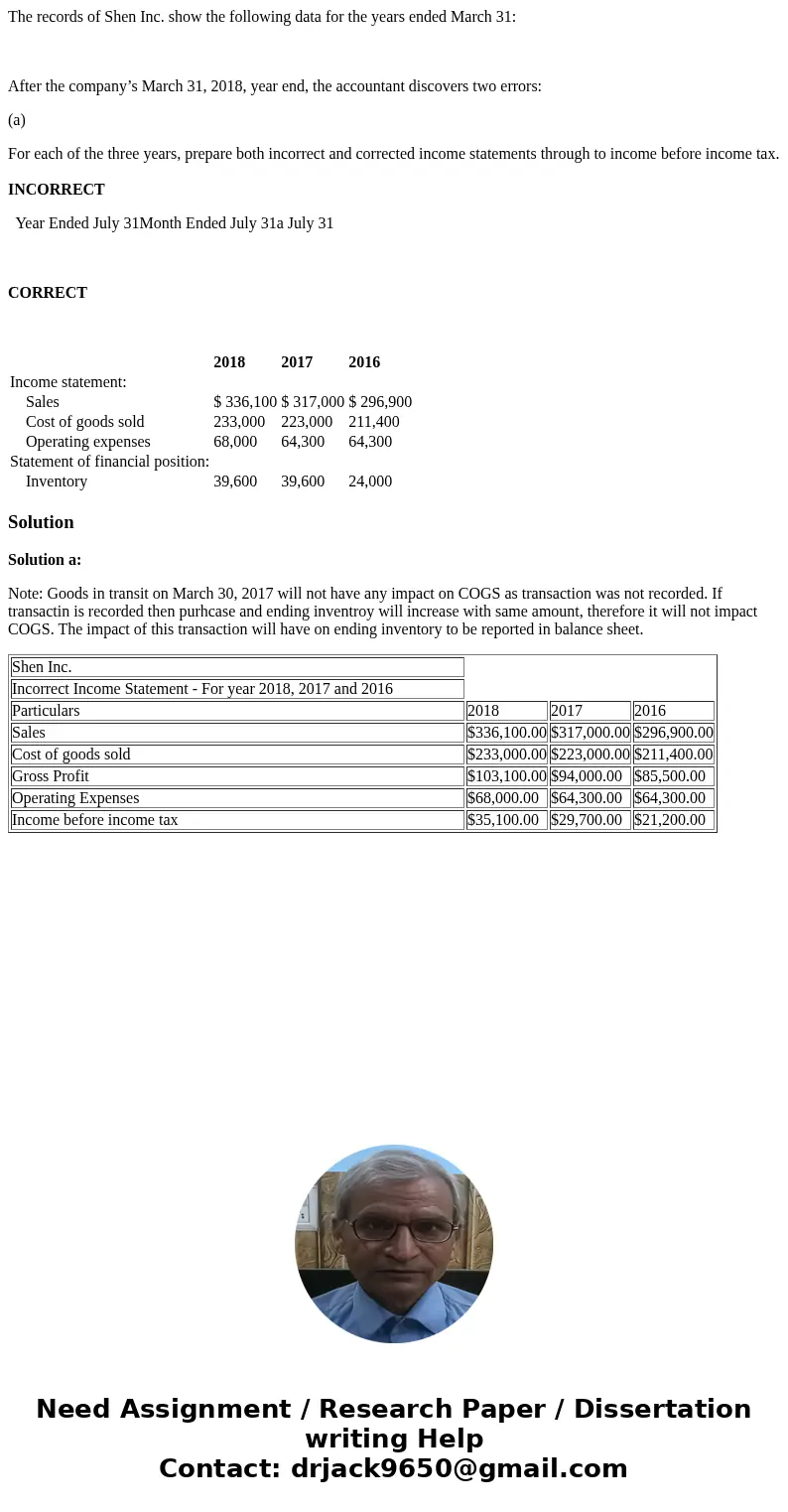 The records of Shen Inc. show the following data for the years ended March 31: After the company’s March 31, 2018, year end, the accountant discovers two errors