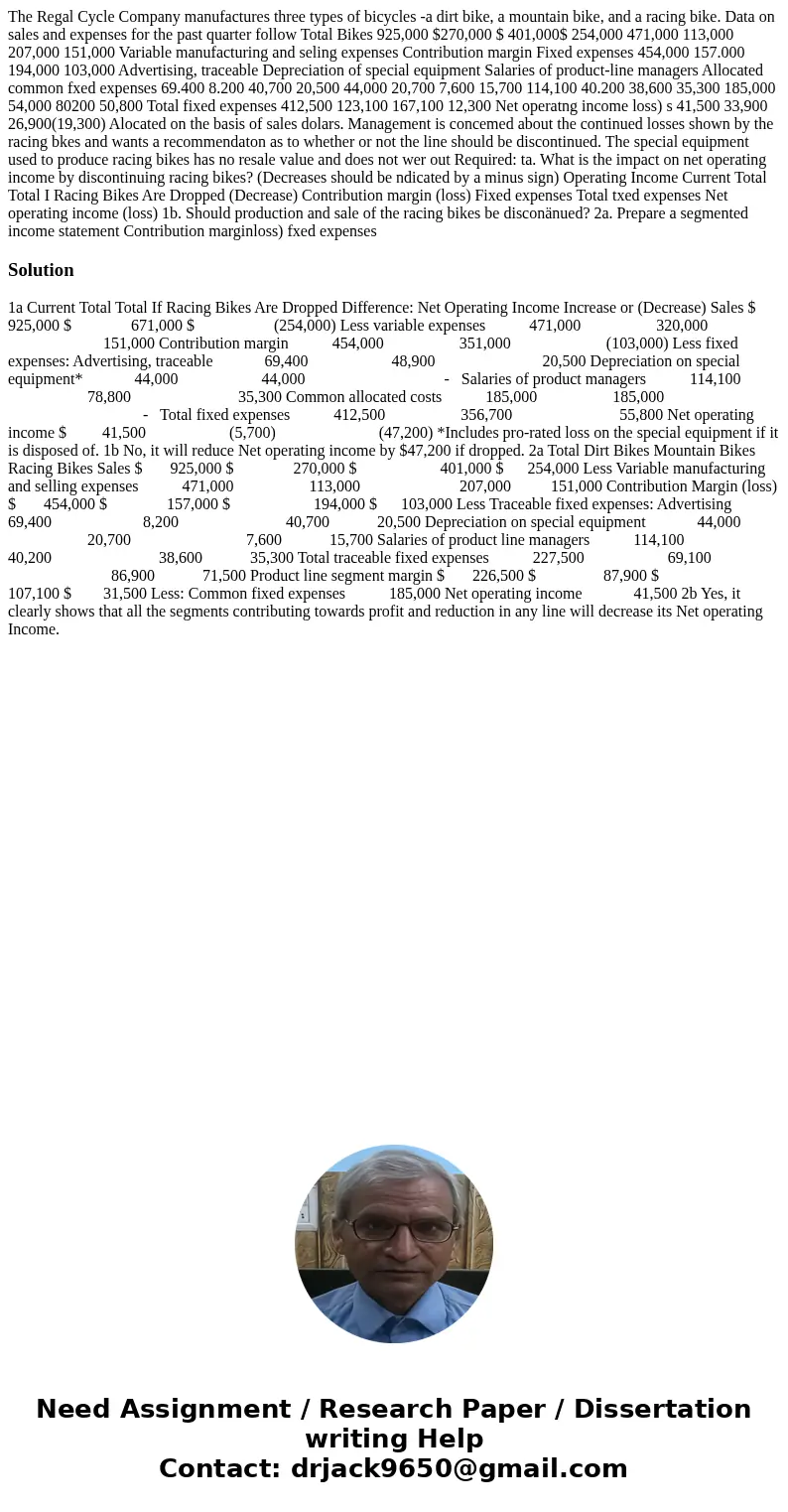 The Regal Cycle Company manufactures three types of bicycles -a dirt bike, a mountain bike, and a racing bike. Data on sales and expenses for the past quarter   The Regal Cycle Company manufactures three types of bicycles -a dirt bike, a mountain bike, and a racing bike. Data on sales and expenses for the past quarter