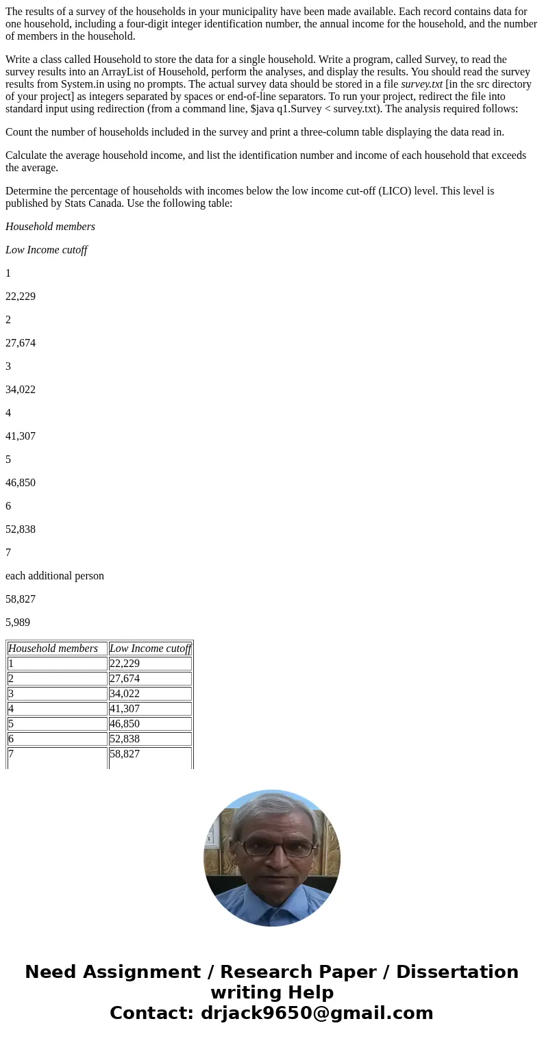 The results of a survey of the households in your municipality have been made available. Each record contains data for one household, including a four-digit int The results of a survey of the households in your municipality have been made available. Each record contains data for one household, including a four-digit int