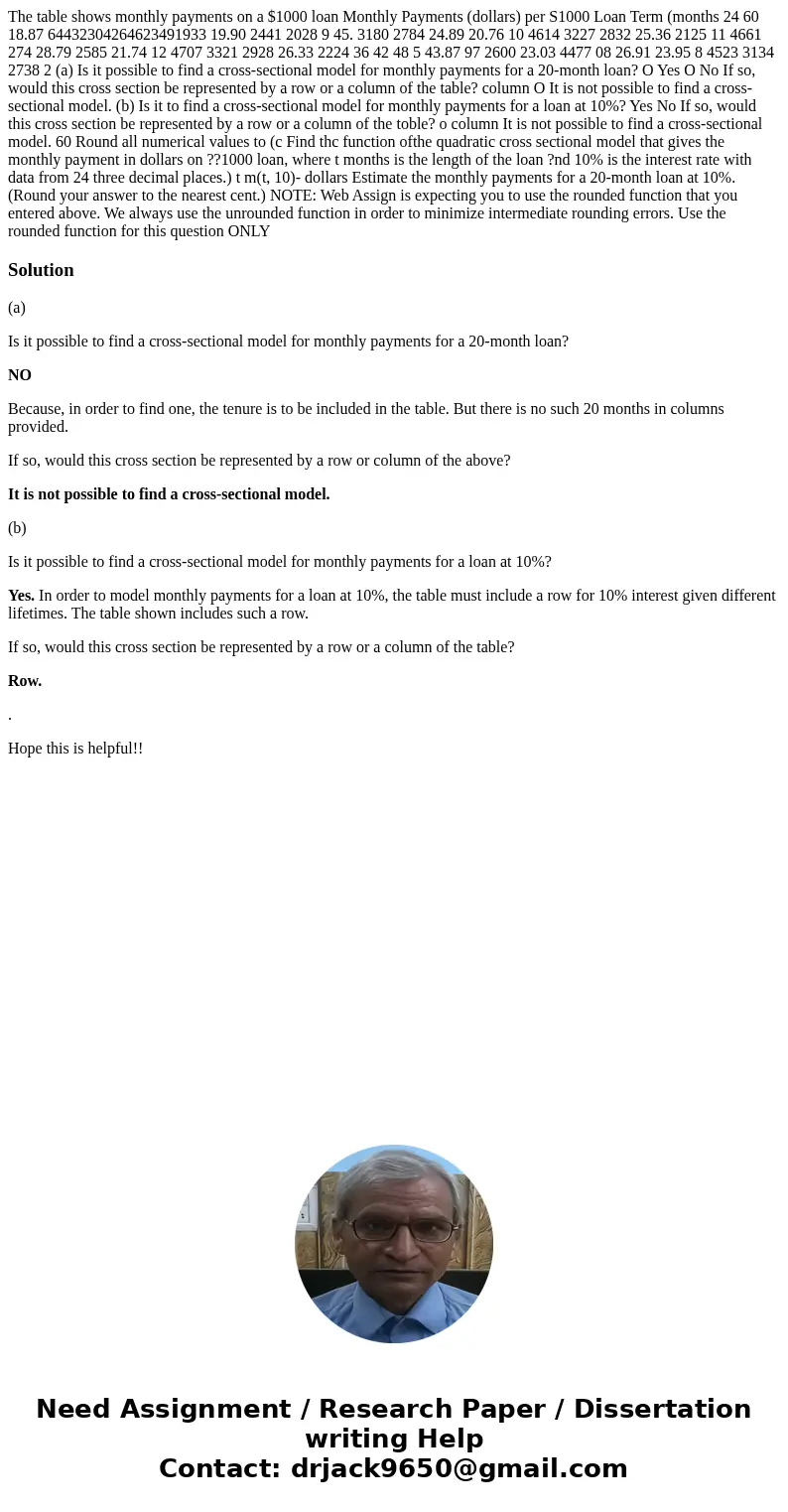 The table shows monthly payments on a $1000 loan Monthly Payments (dollars) per S1000 Loan Term (months 24 60 18.87 64432304264623491933 19.90 2441 2028 9 45.   The table shows monthly payments on a $1000 loan Monthly Payments (dollars) per S1000 Loan Term (months 24 60 18.87 64432304264623491933 19.90 2441 2028 9 45.