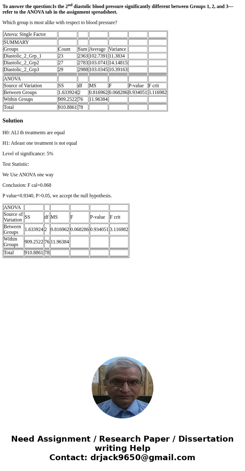 To answer the question:Is the 2nd diastolic blood pressure significantly different between Groups 1, 2, and 3—refer to the ANOVA tab in the assignment spreadshe To answer the question:Is the 2nd diastolic blood pressure significantly different between Groups 1, 2, and 3—refer to the ANOVA tab in the assignment spreadshe