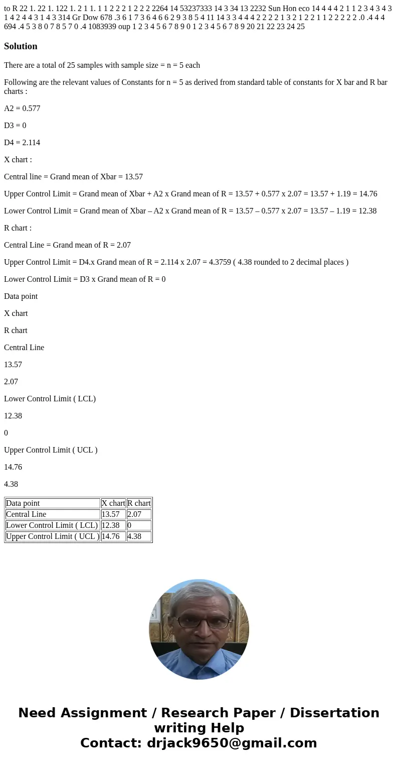 to R 22 1. 22 1. 122 1. 2 1 1. 1 1 2 2 2 1 2 2 2 2264 14 53237333 14 3 34 13 2232 Sun Hon eco 14 4 4 4 2 1 1 2 3 4 3 4 3 1 4 2 4 4 3 1 4 3 314 Gr Dow 678 .3 6   to R 22 1. 22 1. 122 1. 2 1 1. 1 1 2 2 2 1 2 2 2 2264 14 53237333 14 3 34 13 2232 Sun Hon eco 14 4 4 4 2 1 1 2 3 4 3 4 3 1 4 2 4 4 3 1 4 3 314 Gr Dow 678 .3 6