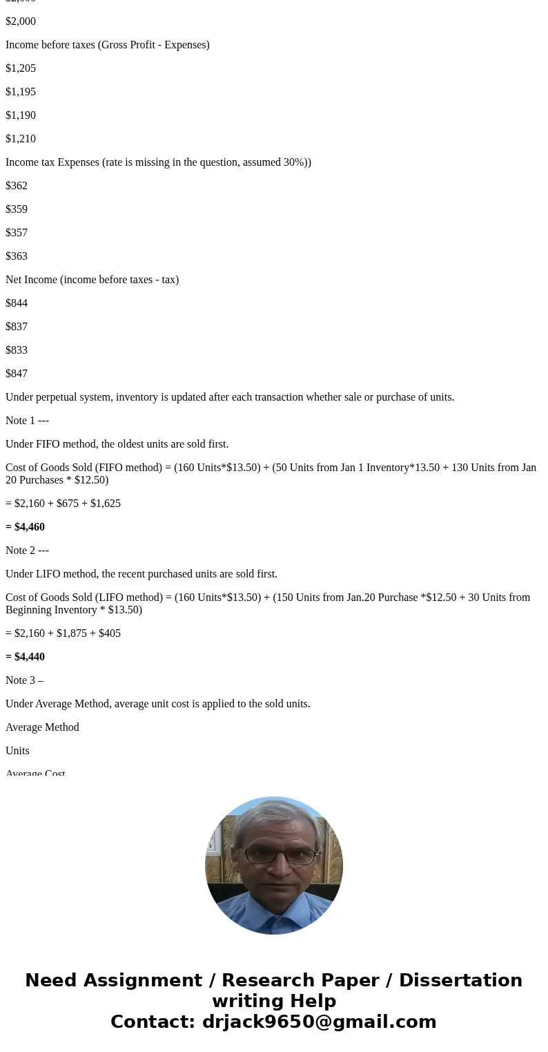  Use the following information for the Exercises below. [The following information applies to the questions displayed below.J Laker Company reported the followi