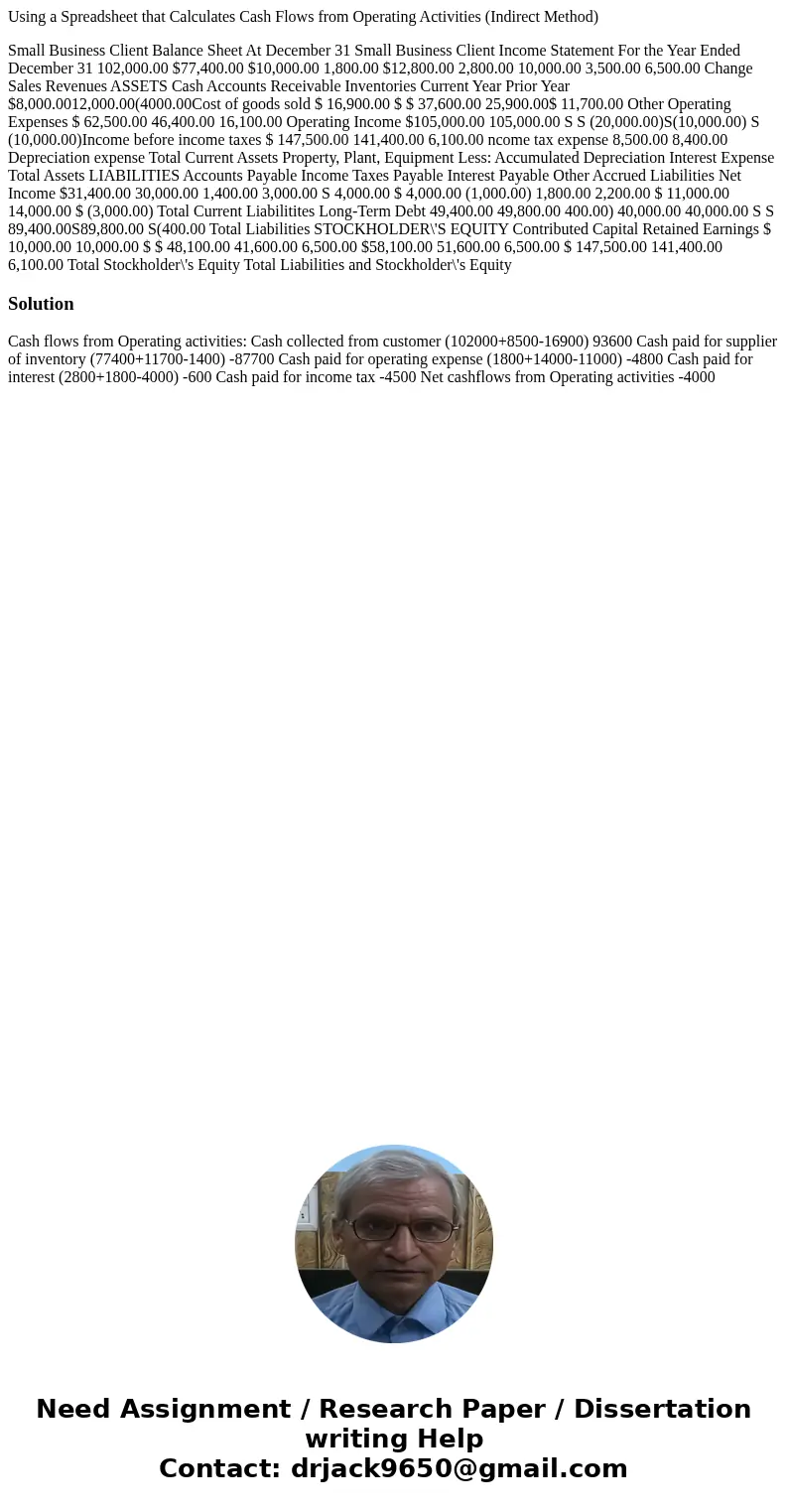 Using a Spreadsheet that Calculates Cash Flows from Operating Activities (Indirect Method) Small Business Client Balance Sheet At December 31 Small Business Cli Using a Spreadsheet that Calculates Cash Flows from Operating Activities (Indirect Method) Small Business Client Balance Sheet At December 31 Small Business Cli