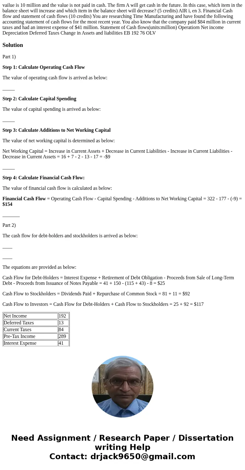vailue is 10 million and the value is not paid in cash. The firm A will get cash in the future. In this case, which item in the balance sheet will increase and  vailue is 10 million and the value is not paid in cash. The firm A will get cash in the future. In this case, which item in the balance sheet will increase and