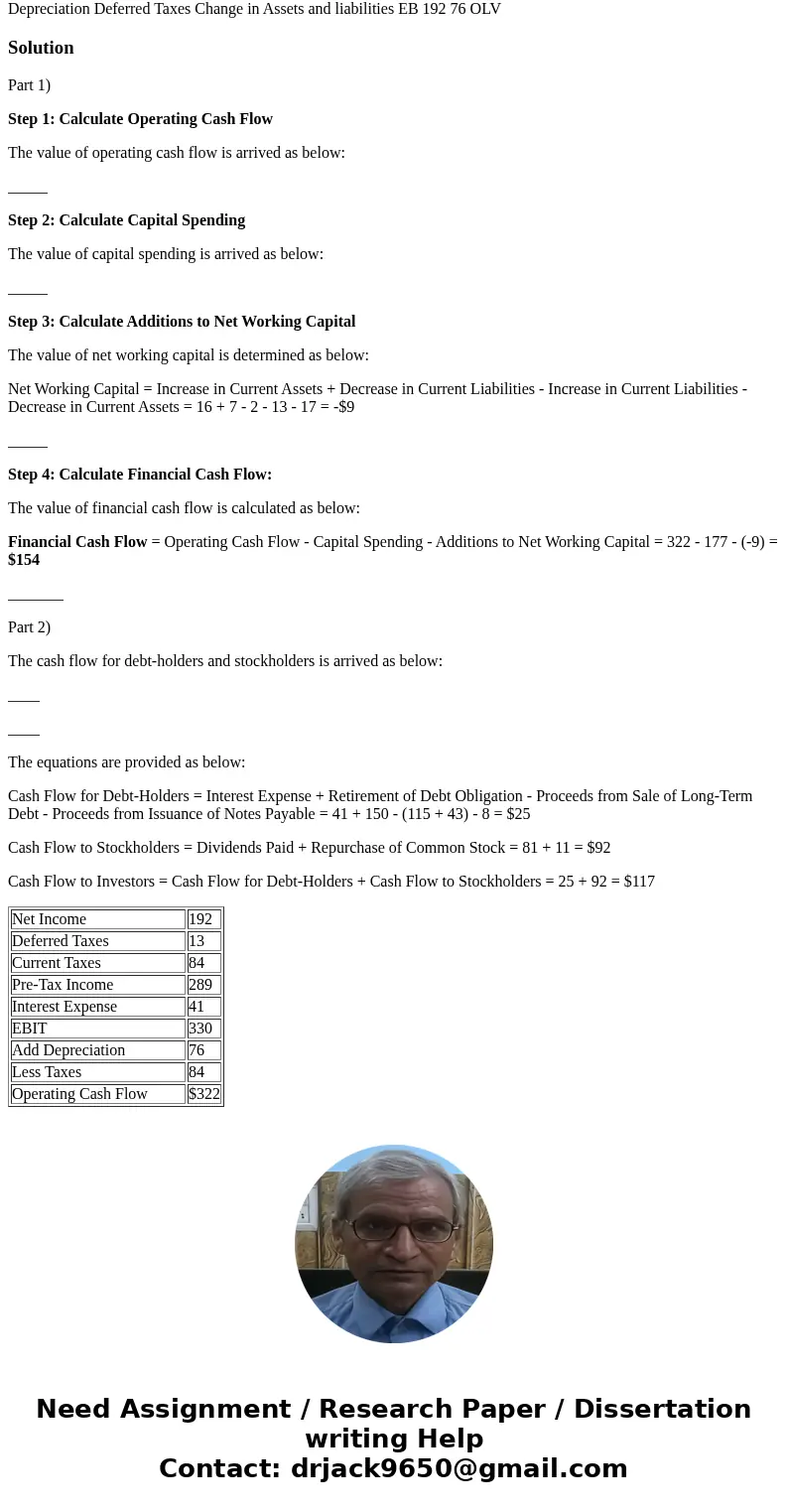 vailue is 10 million and the value is not paid in cash. The firm A will get cash in the future. In this case, which item in the balance sheet will increase and  vailue is 10 million and the value is not paid in cash. The firm A will get cash in the future. In this case, which item in the balance sheet will increase and
