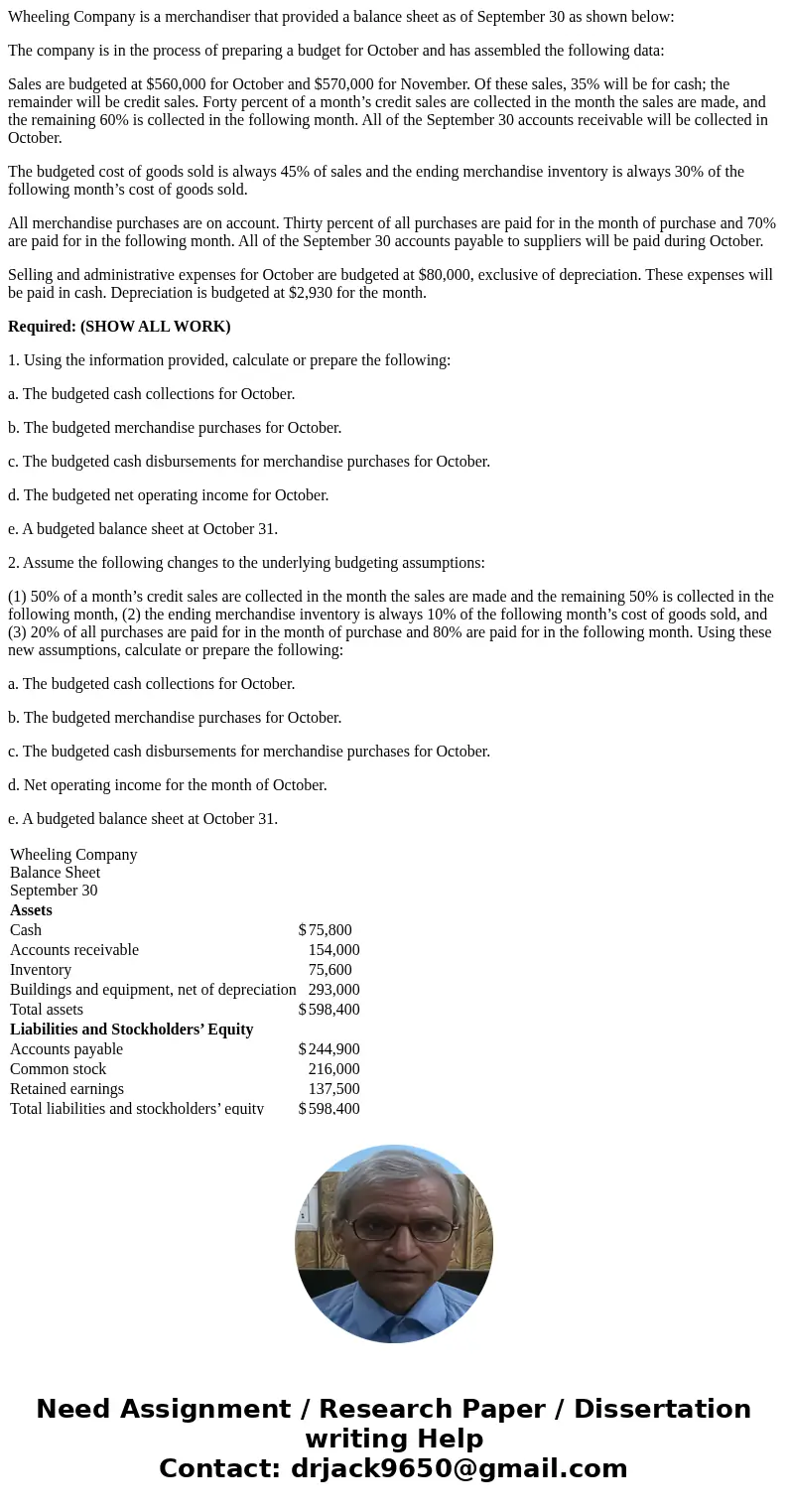 Wheeling Company is a merchandiser that provided a balance sheet as of September 30 as shown below: The company is in the process of preparing a budget for Octo
