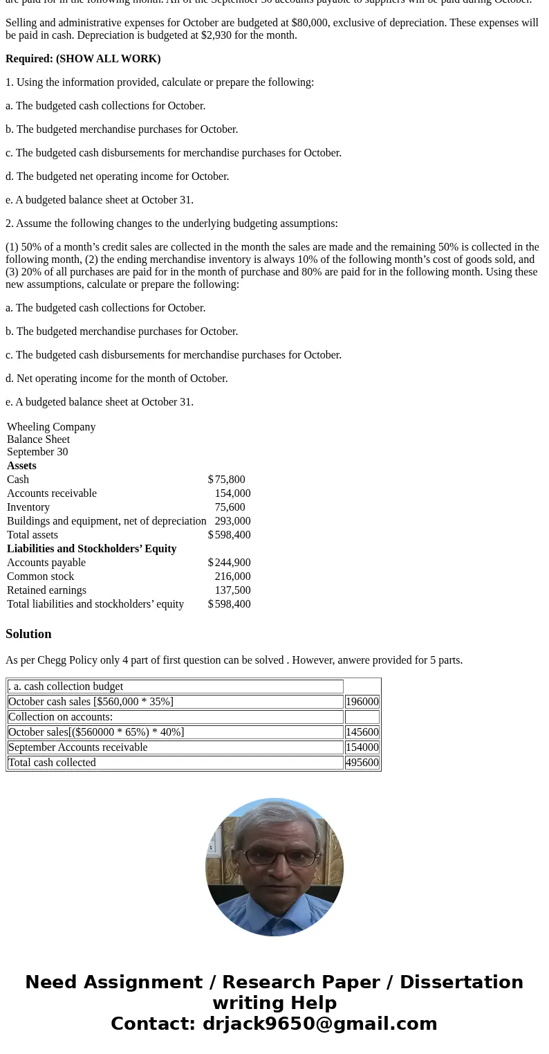 Wheeling Company is a merchandiser that provided a balance sheet as of September 30 as shown below: The company is in the process of preparing a budget for Octo