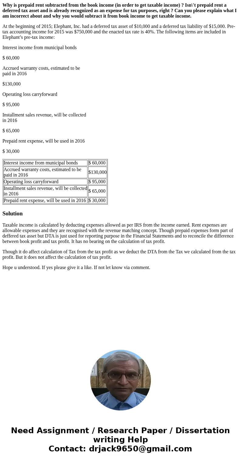 Why is prepaid rent subtracted from the book income (in order to get taxable income) ? Isn\'t prepaid rent a deferred tax asset and is already recognized as an  Why is prepaid rent subtracted from the book income (in order to get taxable income) ? Isn\'t prepaid rent a deferred tax asset and is already recognized as an
