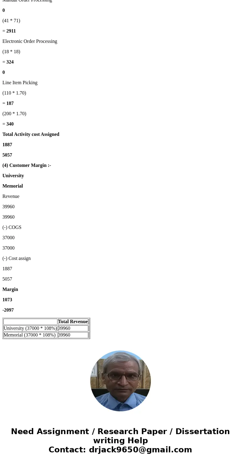  Worley Company buys surgical supplies from a variety of manufacturers and then resells and delivers these supplies to hundreds of hospitals. Worley sets its pr