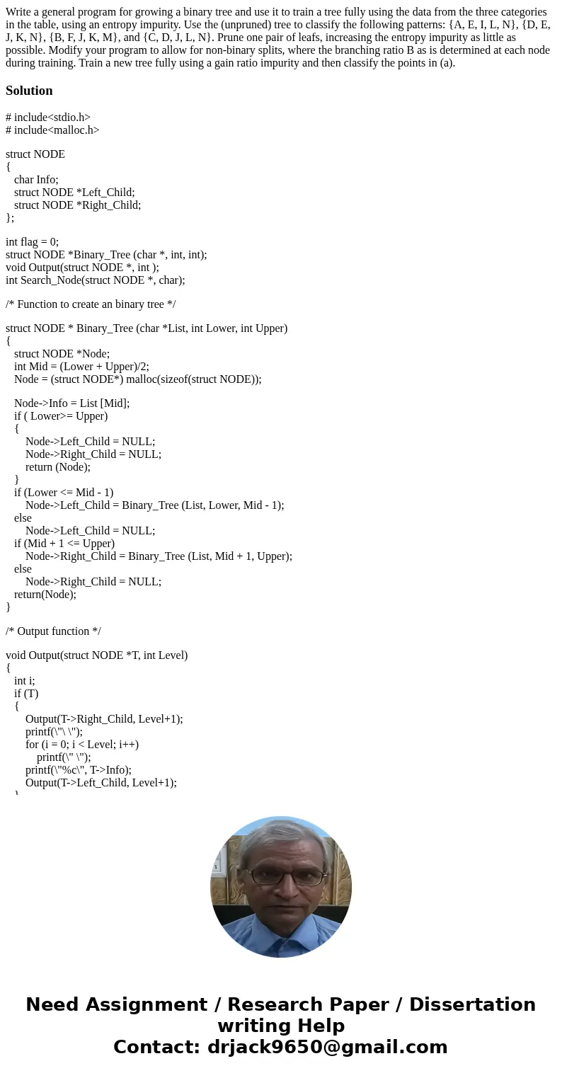  Write a general program for growing a binary tree and use it to train a tree fully using the data from the three categories in the table, using an entropy impu