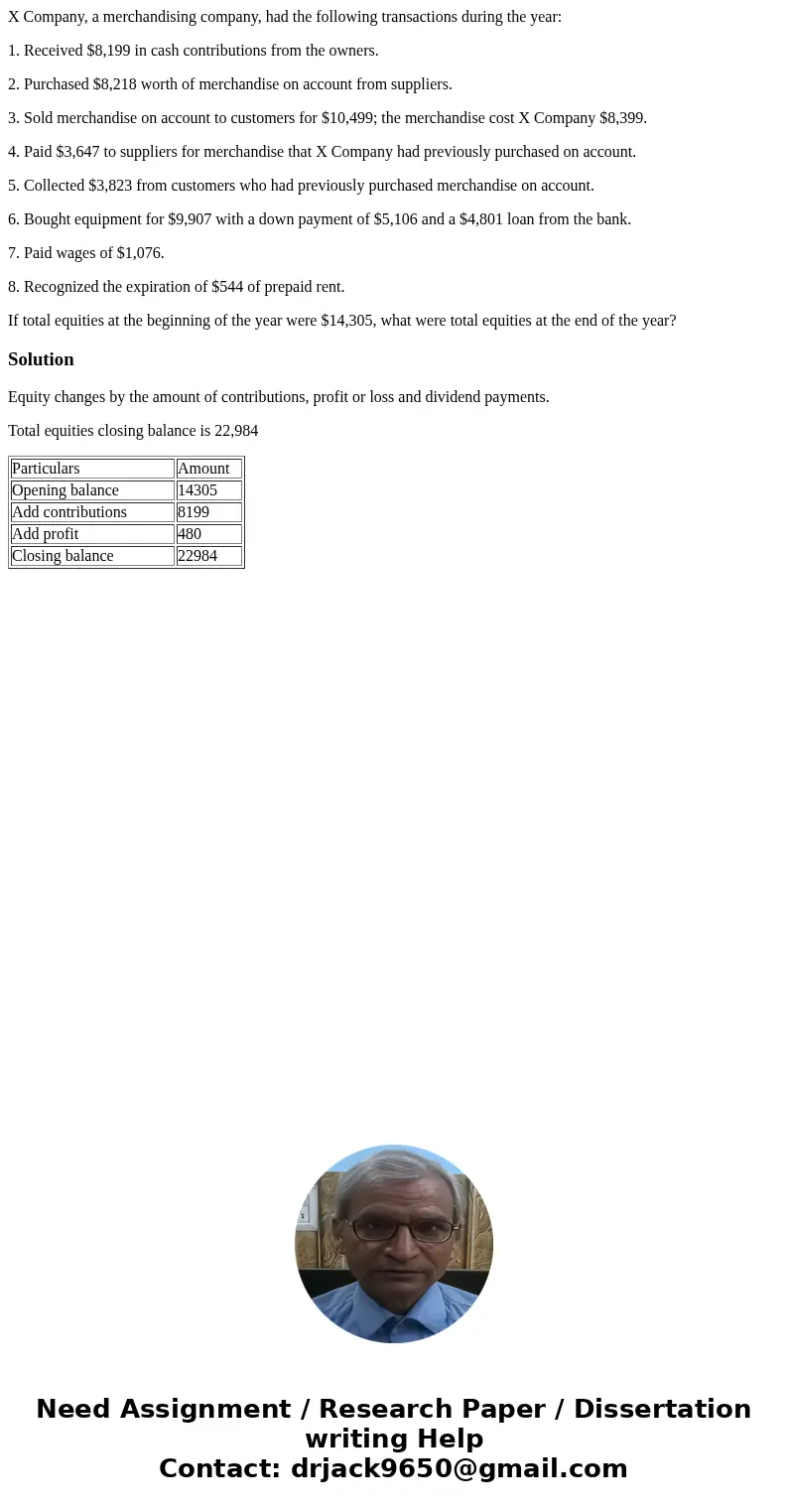 X Company, a merchandising company, had the following transactions during the year: 1. Received $8,199 in cash contributions from the owners. 2. Purchased $8,21 X Company, a merchandising company, had the following transactions during the year: 1. Received $8,199 in cash contributions from the owners. 2. Purchased $8,21