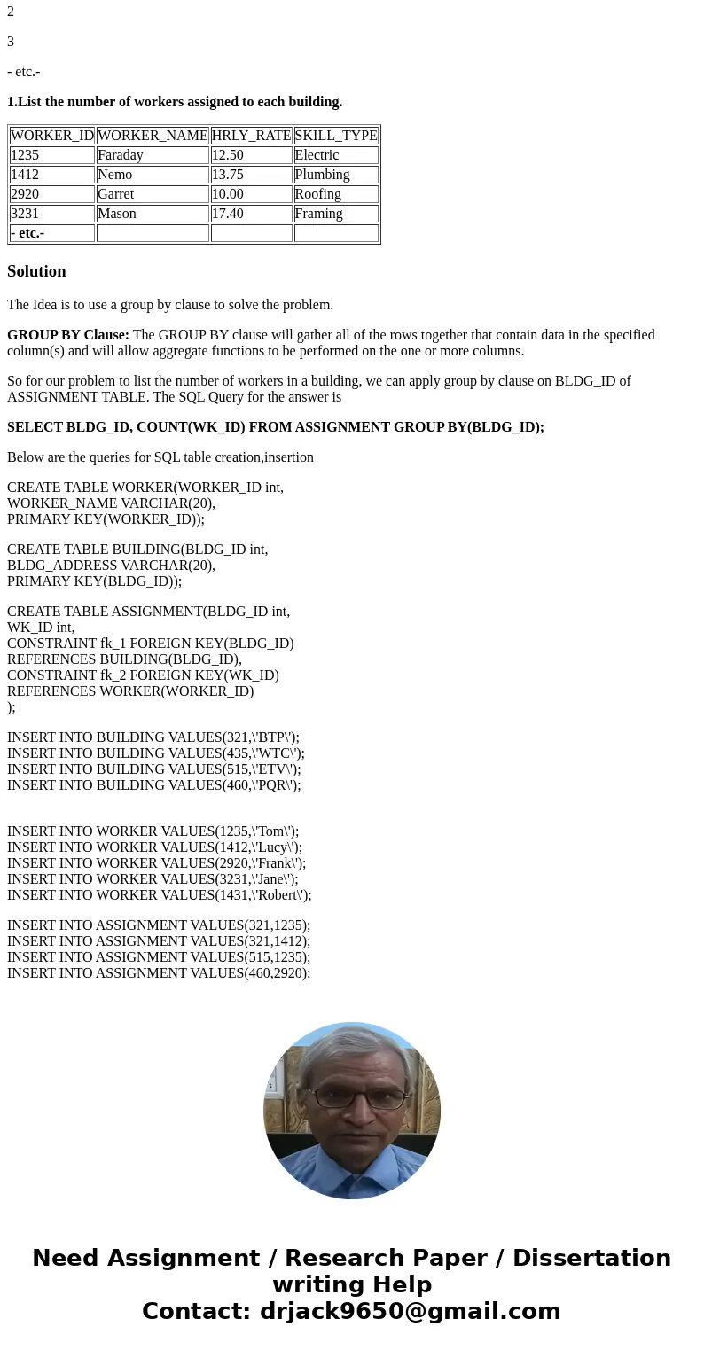 You are requested to write the SQL commands to perform the following operations on the tables in the CONSTRUCTION database. TABLES IN THE CONSTRUCTION DATABASE  You are requested to write the SQL commands to perform the following operations on the tables in the CONSTRUCTION database. TABLES IN THE CONSTRUCTION DATABASE
