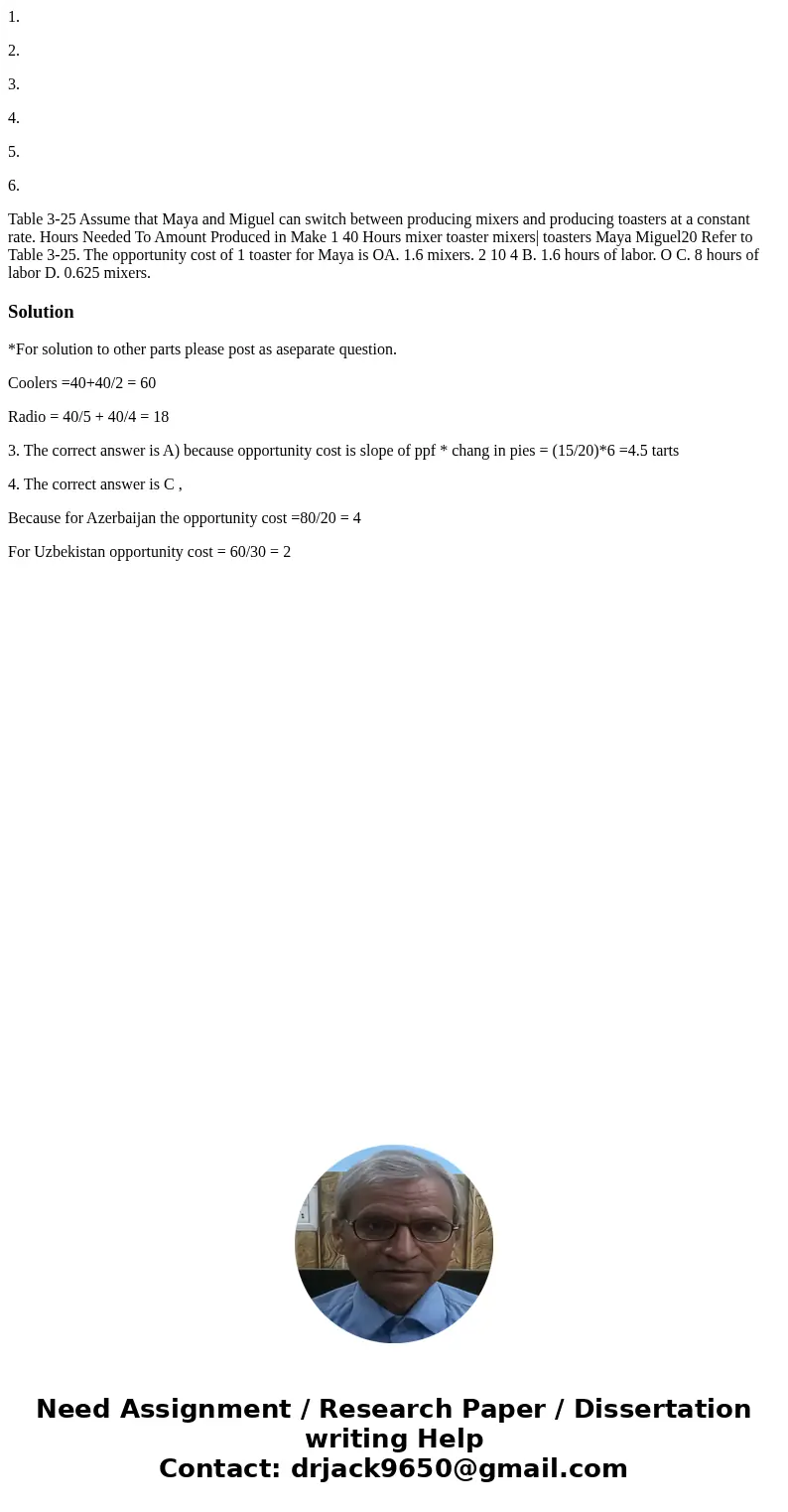 1. 2. 3. 4. 5. 6. Table 3-25 Assume that Maya and Miguel can switch between producing mixers and producing toasters at a constant rate. Hours Needed To Amount P 1. 2. 3. 4. 5. 6. Table 3-25 Assume that Maya and Miguel can switch between producing mixers and producing toasters at a constant rate. Hours Needed To Amount P