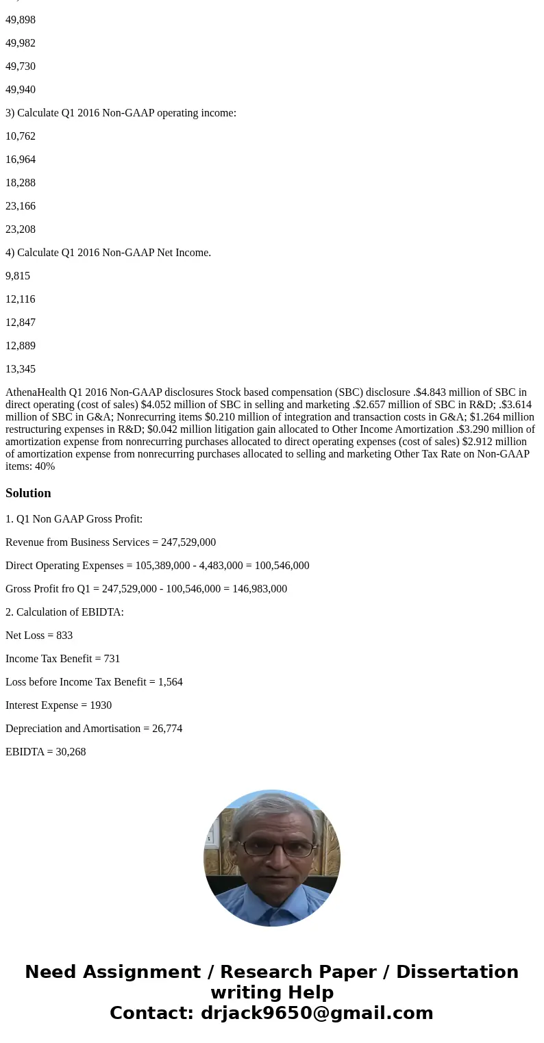 1) Calculate Q1 2016 Non-GAAP gross profit: 142,627 150,760 155,603 158,893 159,623 2) Calculate Q1 2016 Non-GAAP EBITDA (apply all relevant SBC and nonrecurrin 1) Calculate Q1 2016 Non-GAAP gross profit: 142,627 150,760 155,603 158,893 159,623 2) Calculate Q1 2016 Non-GAAP EBITDA (apply all relevant SBC and nonrecurrin
