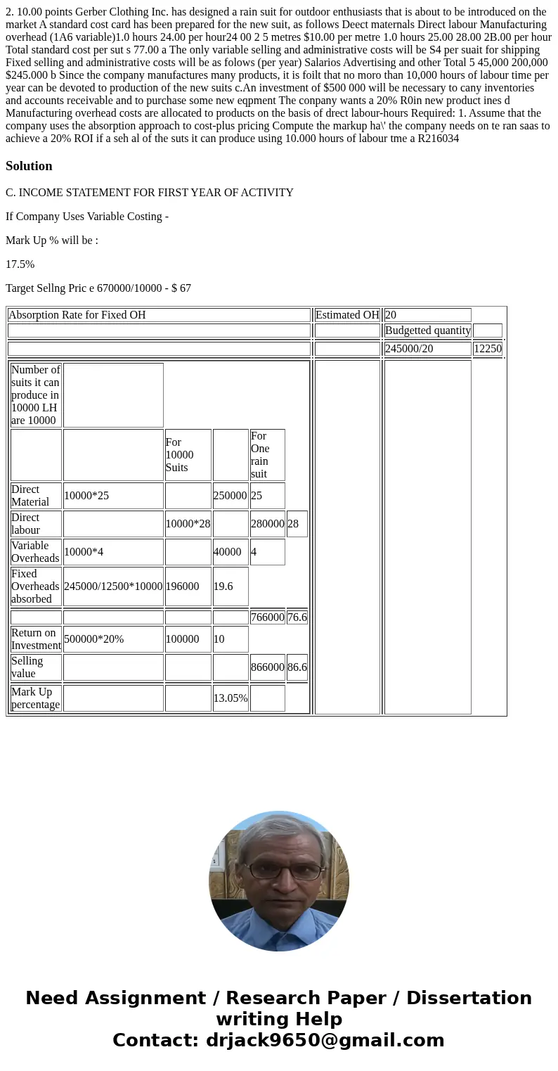  2. 10.00 points Gerber Clothing Inc. has designed a rain suit for outdoor enthusiasts that is about to be introduced on the market A standard cost card has bee