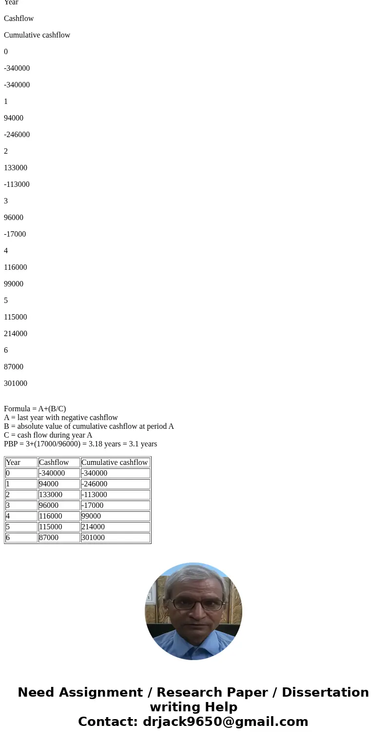 6. Delley Inc. is considering the acquisition of equipment that costs $340,000 and has a useful life of 6 years with no salvage value. The incremental net cash  6. Delley Inc. is considering the acquisition of equipment that costs $340,000 and has a useful life of 6 years with no salvage value. The incremental net cash