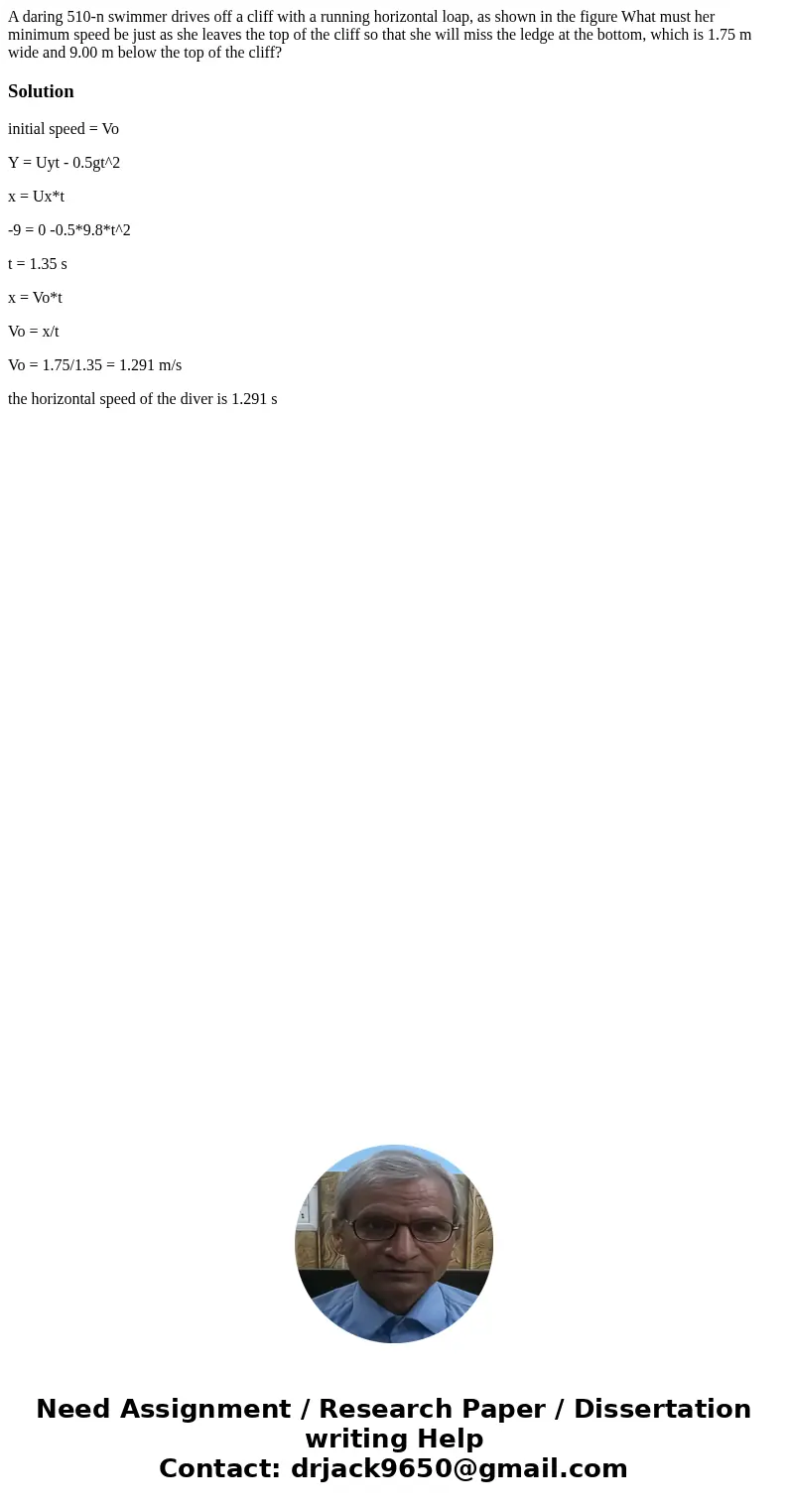 A daring 510-n swimmer drives off a cliff with a running horizontal loap, as shown in the figure What must her minimum speed be just as she leaves the top of t  A daring 510-n swimmer drives off a cliff with a running horizontal loap, as shown in the figure What must her minimum speed be just as she leaves the top of t