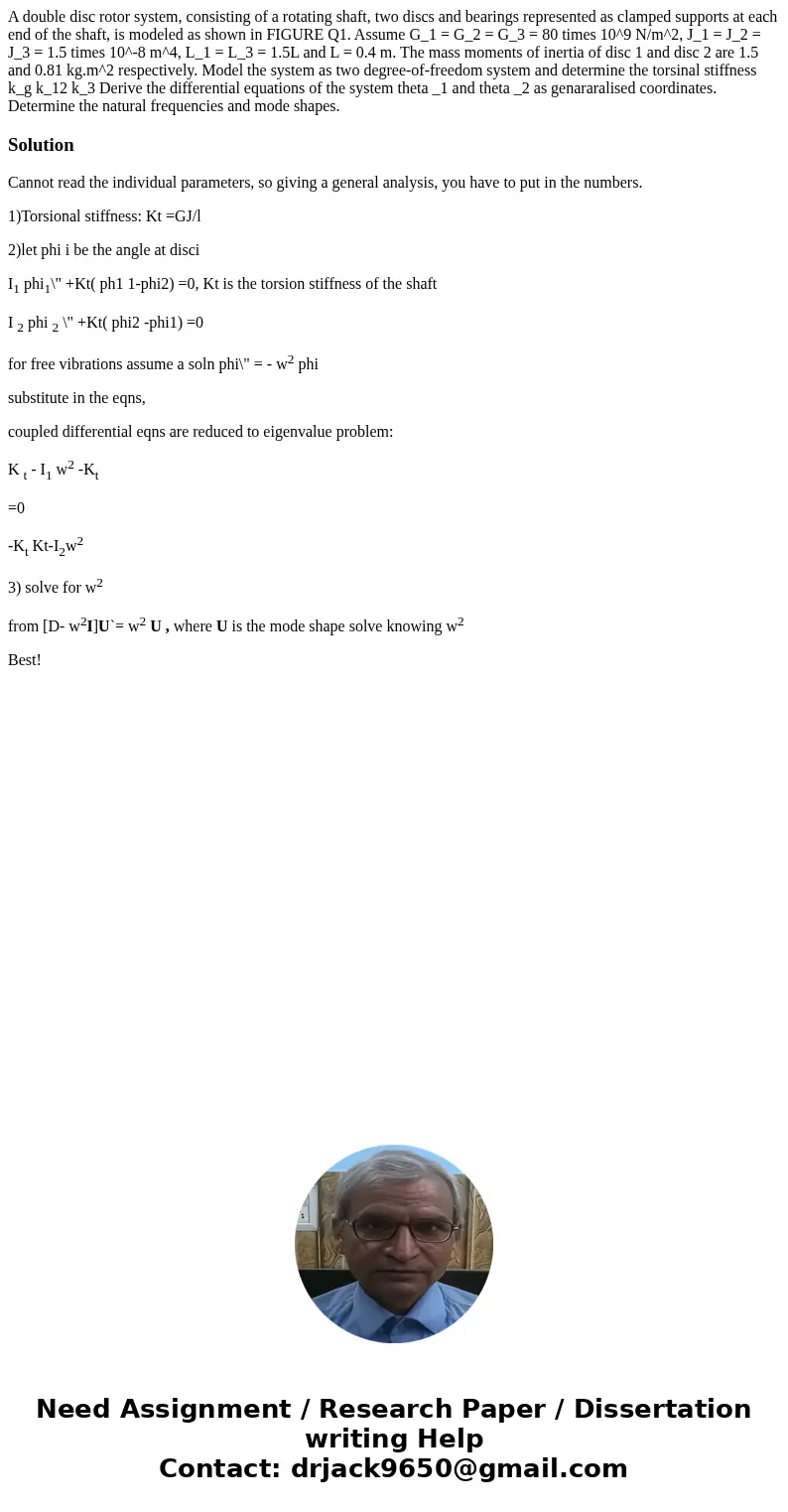 A double disc rotor system, consisting of a rotating shaft, two discs and bearings represented as clamped supports at each end of the shaft, is modeled as show  A double disc rotor system, consisting of a rotating shaft, two discs and bearings represented as clamped supports at each end of the shaft, is modeled as show