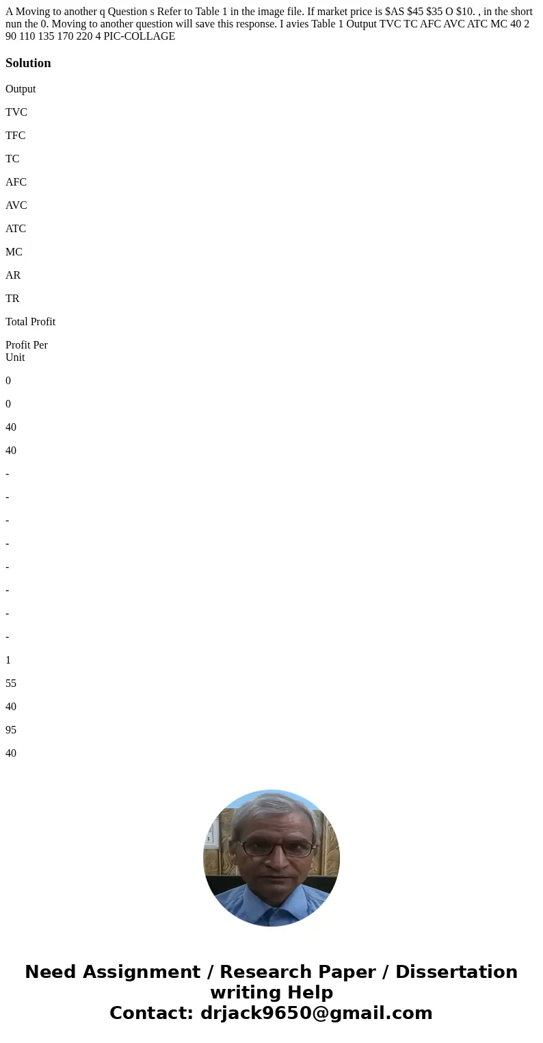 A Moving to another q Question s Refer to Table 1 in the image file. If market price is $AS $45 $35 O $10. , in the short nun the 0. Moving to another question  A Moving to another q Question s Refer to Table 1 in the image file. If market price is $AS $45 $35 O $10. , in the short nun the 0. Moving to another question