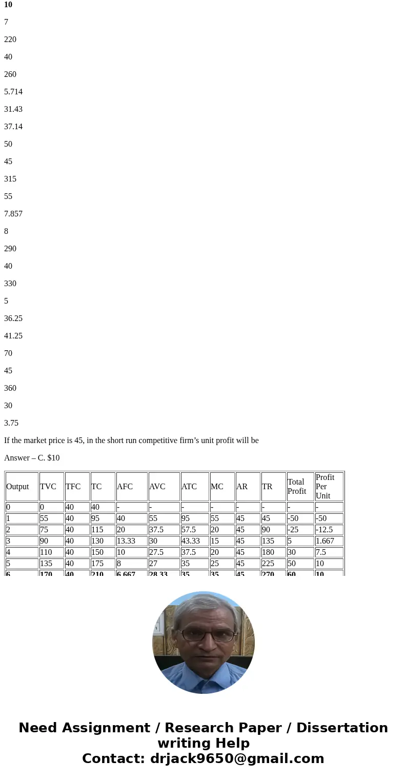 A Moving to another q Question s Refer to Table 1 in the image file. If market price is $AS $45 $35 O $10. , in the short nun the 0. Moving to another question  A Moving to another q Question s Refer to Table 1 in the image file. If market price is $AS $45 $35 O $10. , in the short nun the 0. Moving to another question