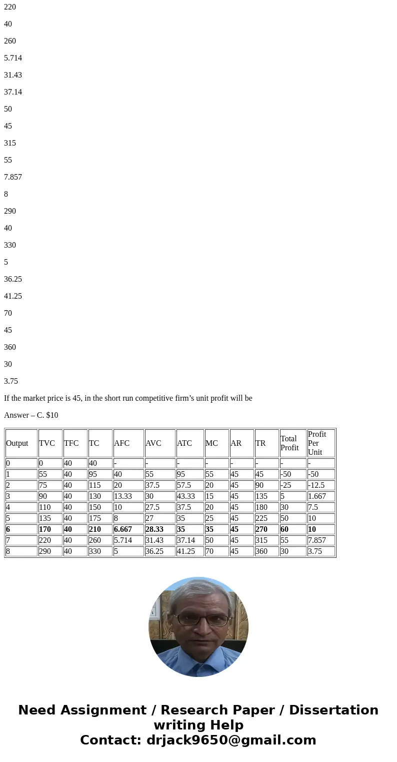 A Moving to another q Question s Refer to Table 1 in the image file. If market price is $AS $45 $35 O $10. , in the short nun the 0. Moving to another question  A Moving to another q Question s Refer to Table 1 in the image file. If market price is $AS $45 $35 O $10. , in the short nun the 0. Moving to another question