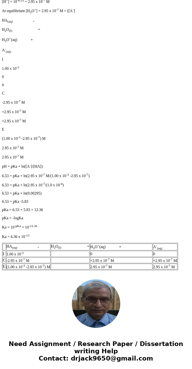 Acid dissociation is an equilibrium. Set up an ice table for the following reaction Ka HAen If the starting concentration of HA a 1.00 x 10-3 M solution has a   Acid dissociation is an equilibrium. Set up an ice table for the following reaction Ka HAen If the starting concentration of HA a 1.00 x 10-3 M solution has a