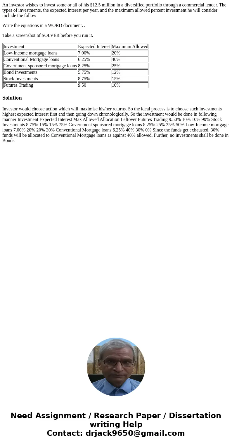 An investor wishes to invest some or all of his $12.5 million in a diversified portfolio through a commercial lender. The types of investments, the expected int An investor wishes to invest some or all of his $12.5 million in a diversified portfolio through a commercial lender. The types of investments, the expected int