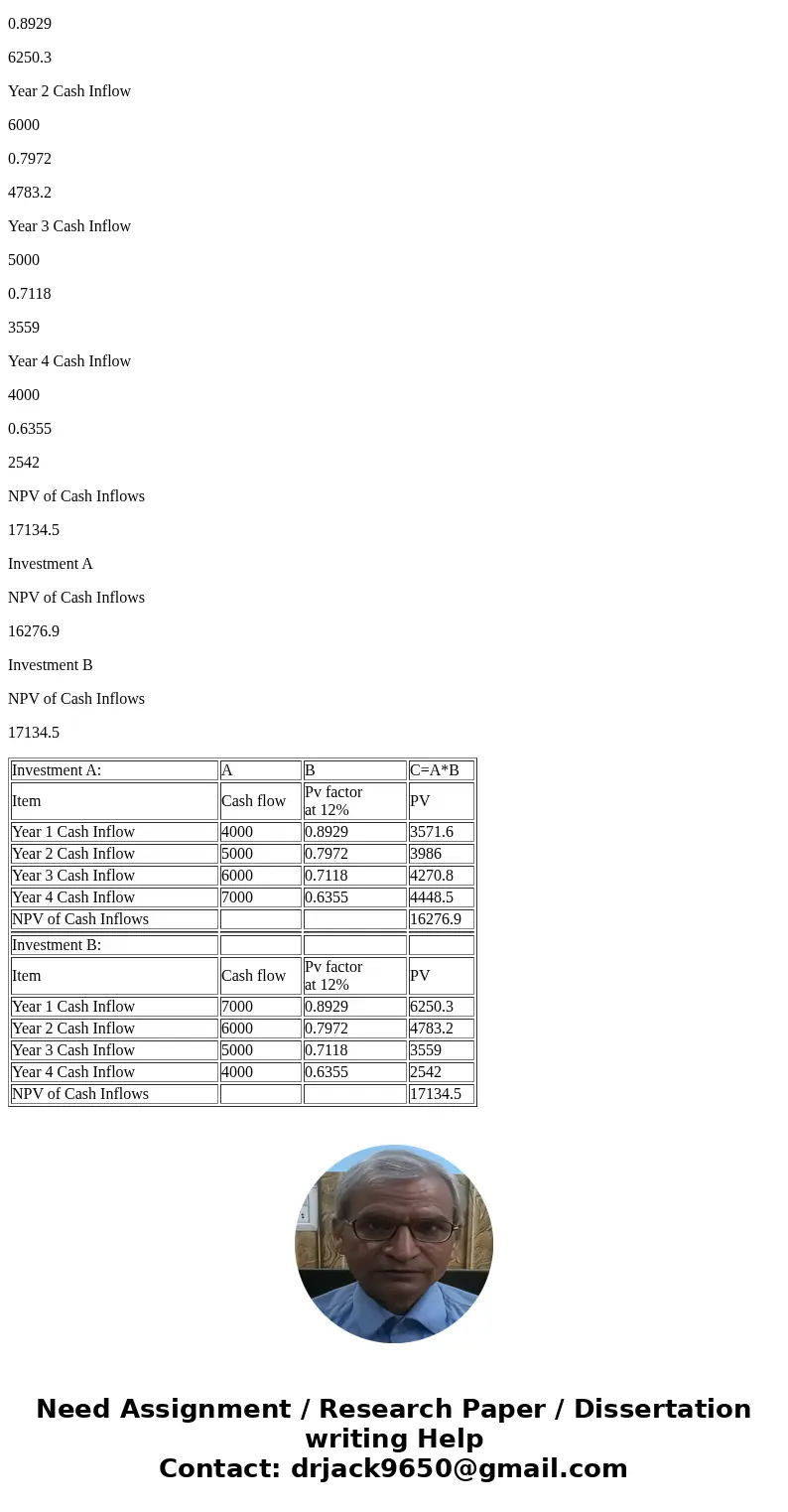 Annual cash inflows that will arise from two competing investment projects are given below: The discount rate is 12%. Compute the present value of the cash infl Annual cash inflows that will arise from two competing investment projects are given below: The discount rate is 12%. Compute the present value of the cash infl