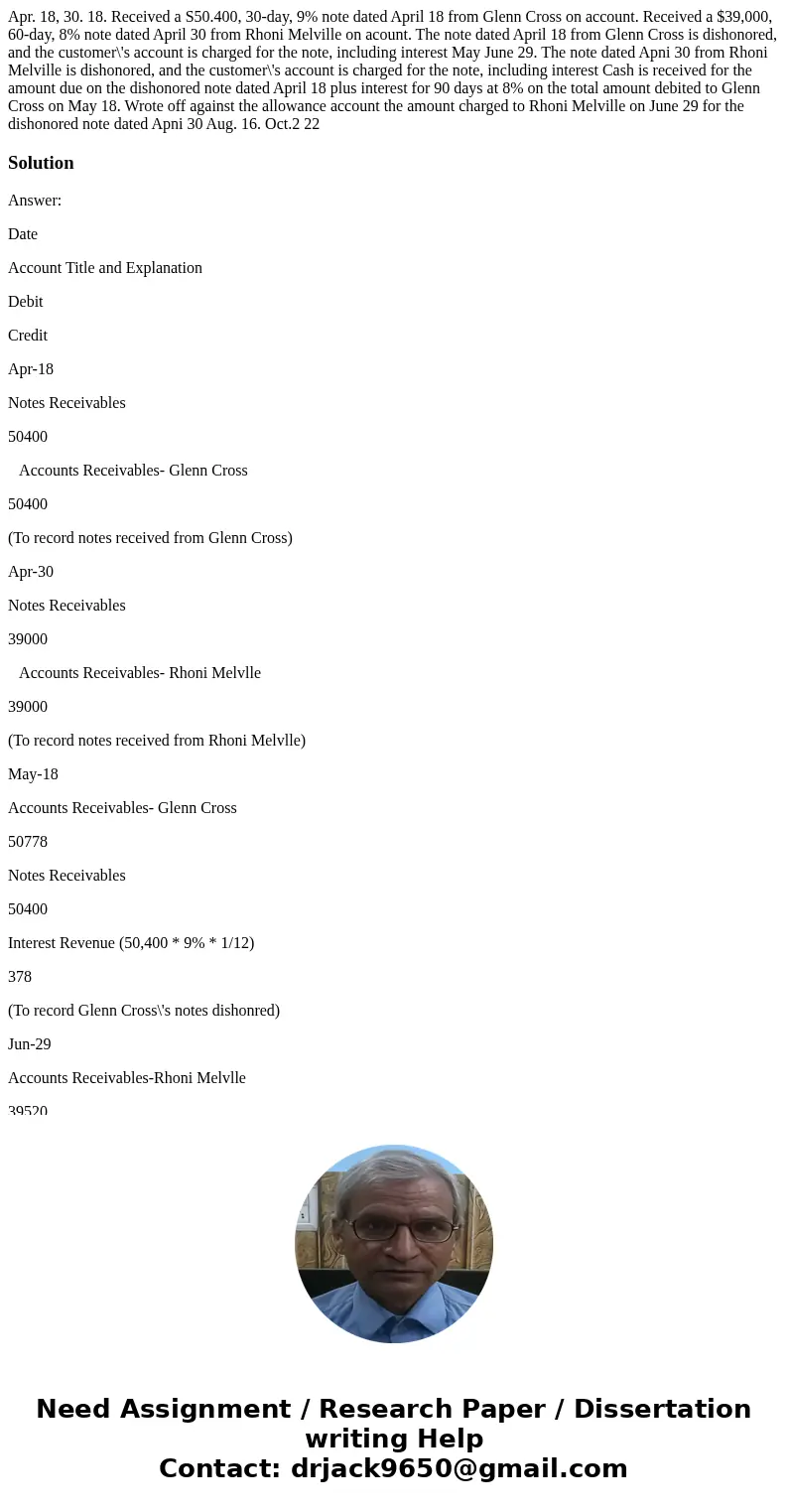 Apr. 18, 30. 18. Received a S50.400, 30-day, 9% note dated April 18 from Glenn Cross on account. Received a $39,000, 60-day, 8% note dated April 30 from Rhoni   Apr. 18, 30. 18. Received a S50.400, 30-day, 9% note dated April 18 from Glenn Cross on account. Received a $39,000, 60-day, 8% note dated April 30 from Rhoni