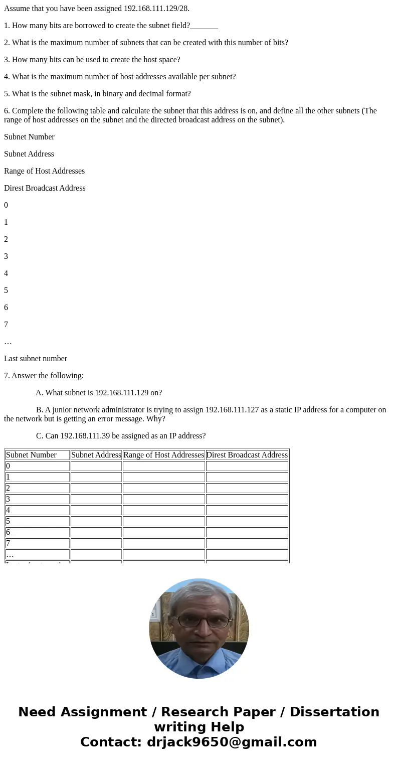 Assume that you have been assigned 192.168.111.129/28. 1. How many bits are borrowed to create the subnet field?_______ 2. What is the maximum number of subnets Assume that you have been assigned 192.168.111.129/28. 1. How many bits are borrowed to create the subnet field?_______ 2. What is the maximum number of subnets
