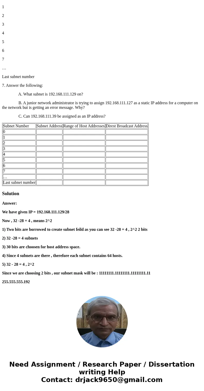 Assume that you have been assigned 192.168.111.129/28. 1. How many bits are borrowed to create the subnet field?_______ 2. What is the maximum number of subnets Assume that you have been assigned 192.168.111.129/28. 1. How many bits are borrowed to create the subnet field?_______ 2. What is the maximum number of subnets