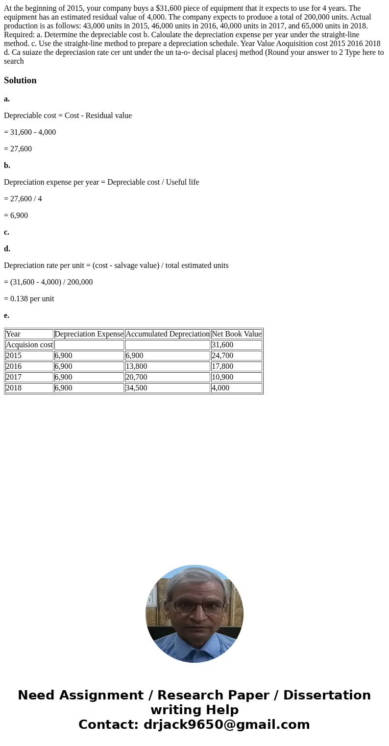 At the beginning of 2015, your company buys a $31,600 piece of equipment that it expects to use for 4 years. The equipment has an estimated residual value of 4  At the beginning of 2015, your company buys a $31,600 piece of equipment that it expects to use for 4 years. The equipment has an estimated residual value of 4