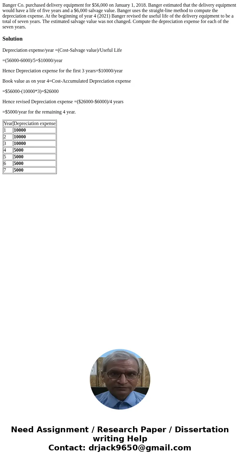 Banger Co. purchased delivery equipment for $56,000 on January 1, 2018. Banger estimated that the delivery equipment would have a life of five years and a $6,00 Banger Co. purchased delivery equipment for $56,000 on January 1, 2018. Banger estimated that the delivery equipment would have a life of five years and a $6,00