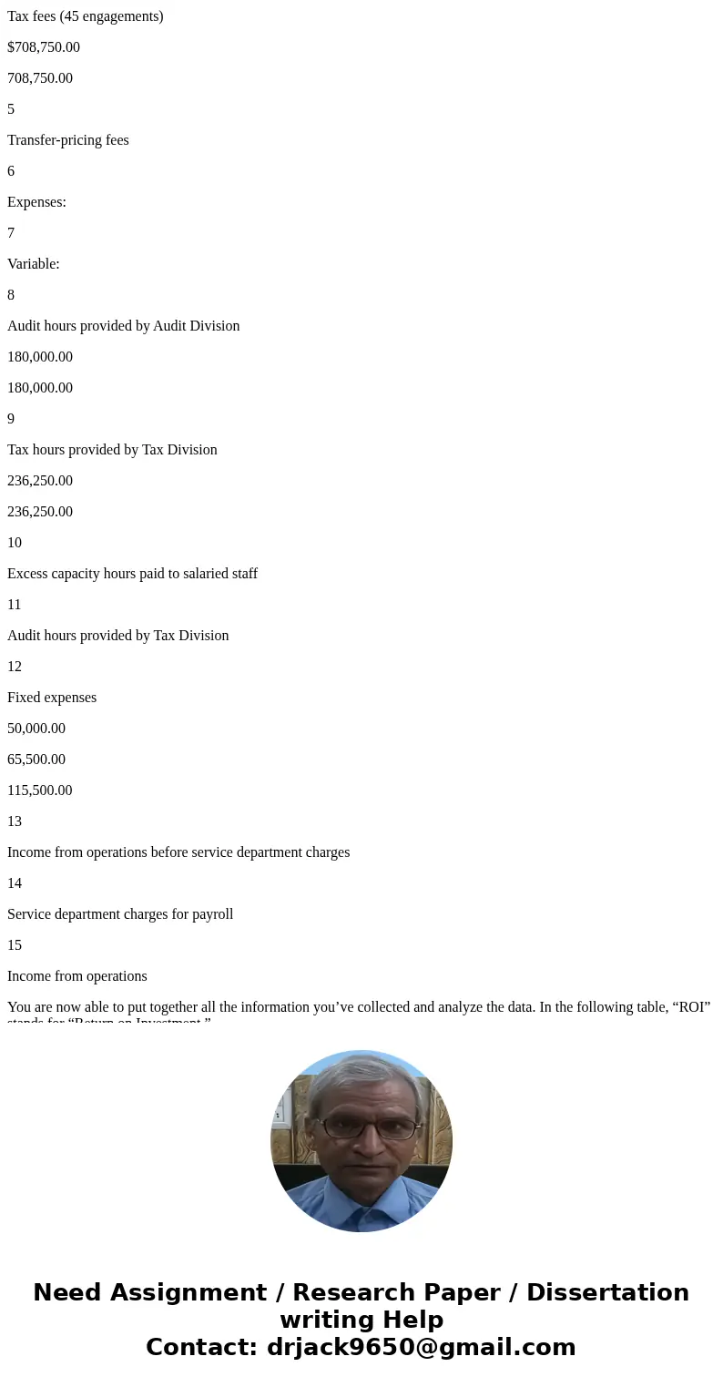 BOR CPAs, Inc. is a closely held corporation owned by three stockholders who used the initials of their last names to form the corporation’s name: Cyrus Bailey, BOR CPAs, Inc. is a closely held corporation owned by three stockholders who used the initials of their last names to form the corporation’s name: Cyrus Bailey,