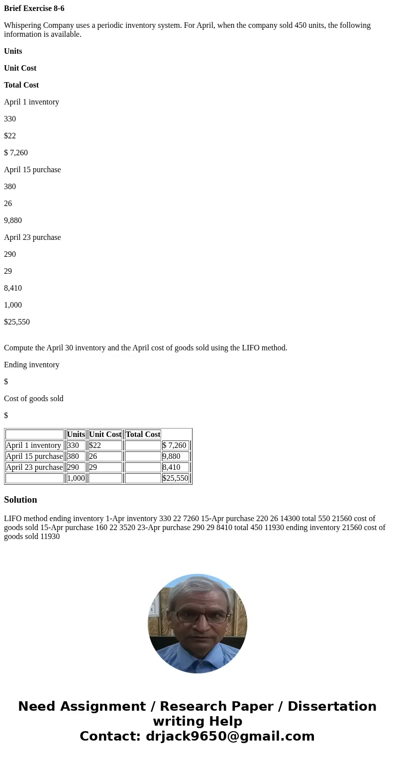 Brief Exercise 8-6 Whispering Company uses a periodic inventory system. For April, when the company sold 450 units, the following information is available. Unit