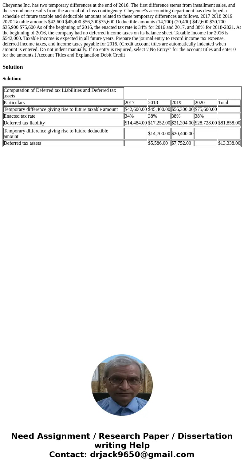  Cheyenne Inc. has two temporary differences at the end of 2016. The first difference stems from installment sales, and the second one results from the accrual 
