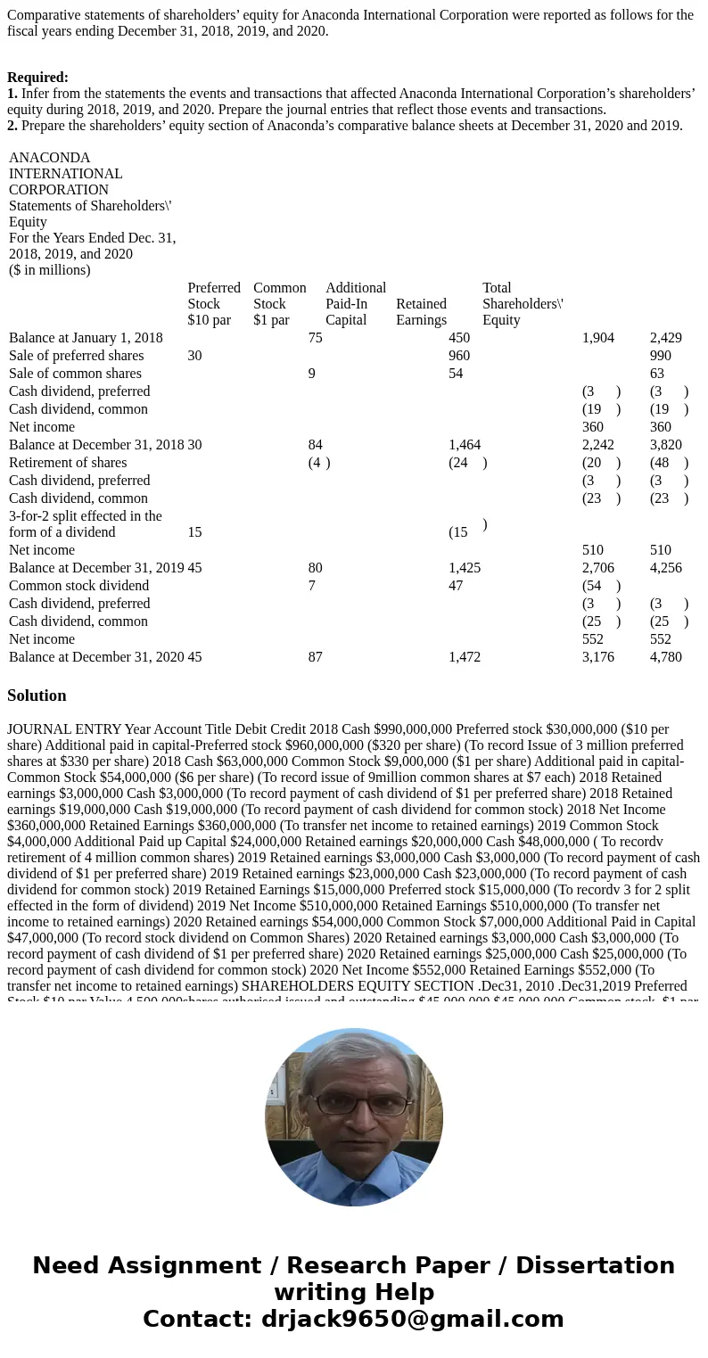 Comparative statements of shareholders’ equity for Anaconda International Corporation were reported as follows for the fiscal years ending December 31, 2018, 20