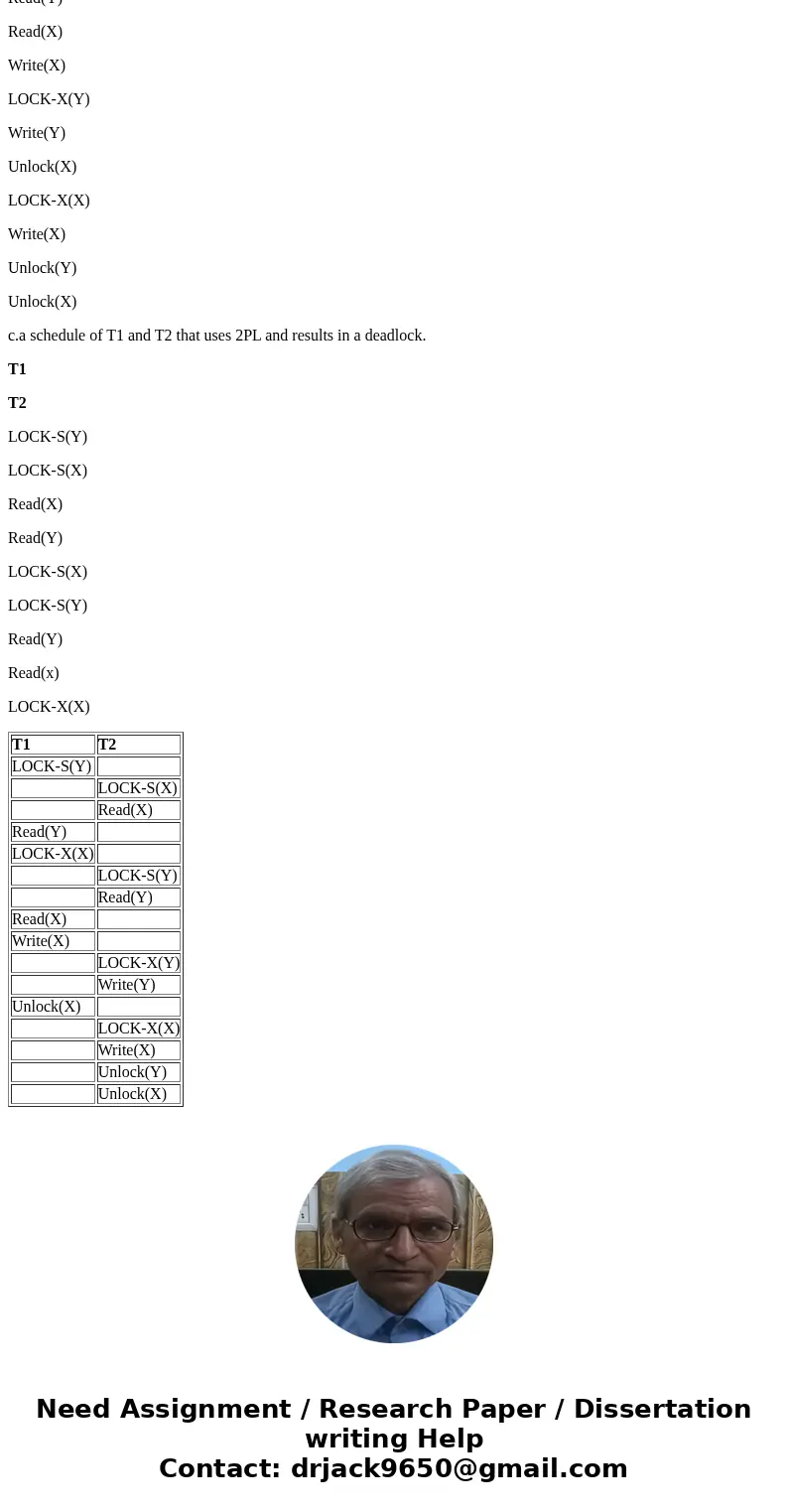 Consider a database with items x and y and assume that there are two transactions T1 and T2 such that: T1 reads items y then x then writes x. Transaction T2 rea