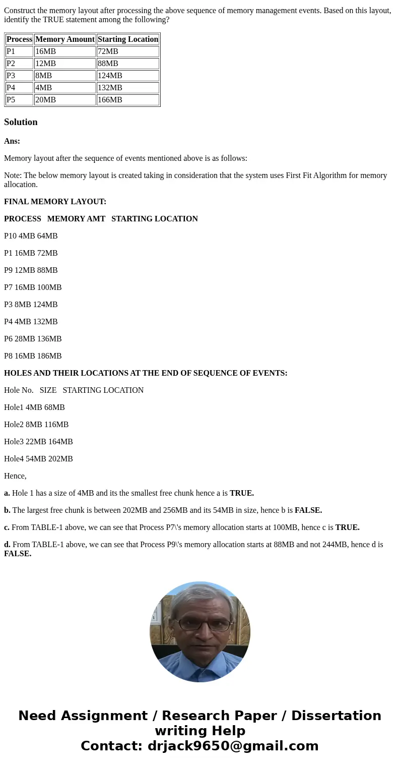 Consider a memory management system using the First Fit algorithm for memory allocation. That is, whenever a process needs to be allocated memory, the system wi Consider a memory management system using the First Fit algorithm for memory allocation. That is, whenever a process needs to be allocated memory, the system wi